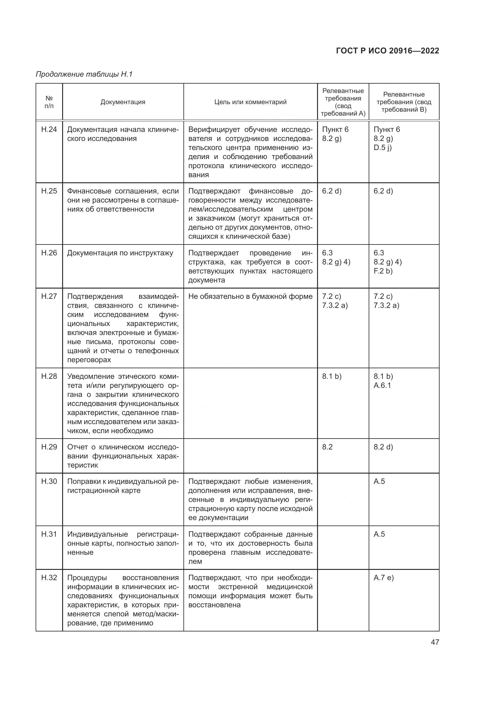 ГОСТ Р ИСО 20916-2022, страница 53