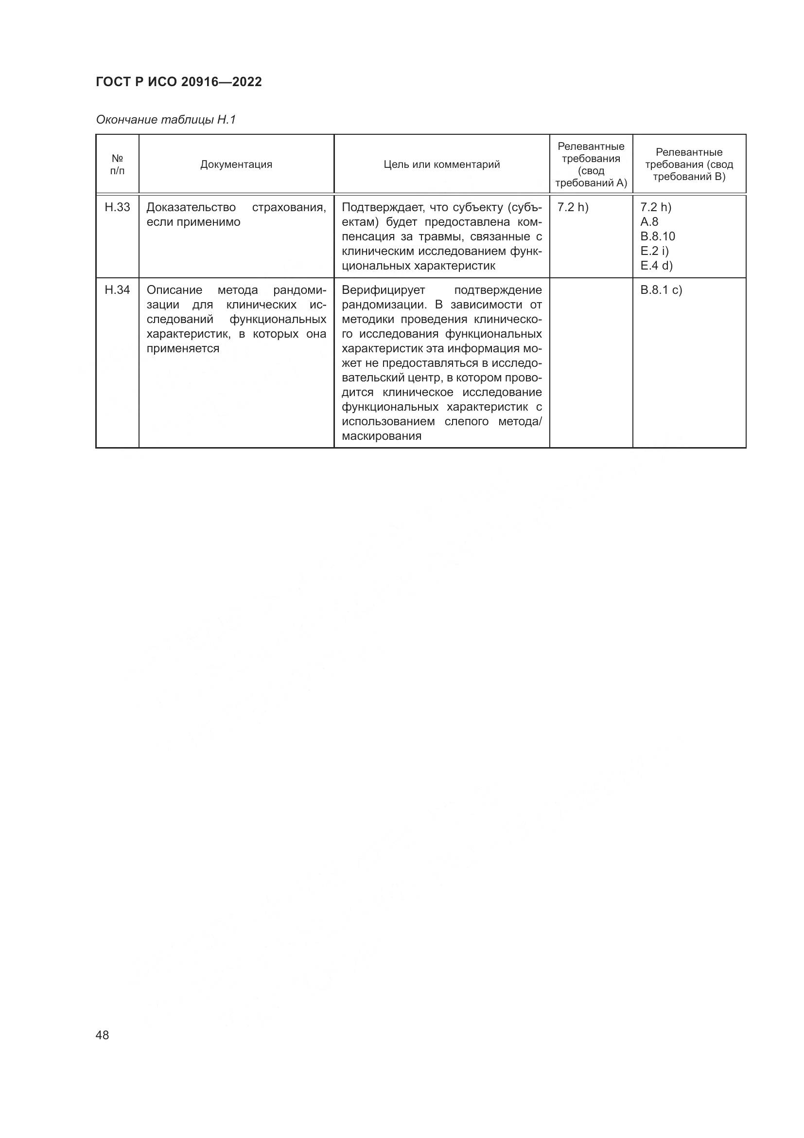 ГОСТ Р ИСО 20916-2022, страница 54