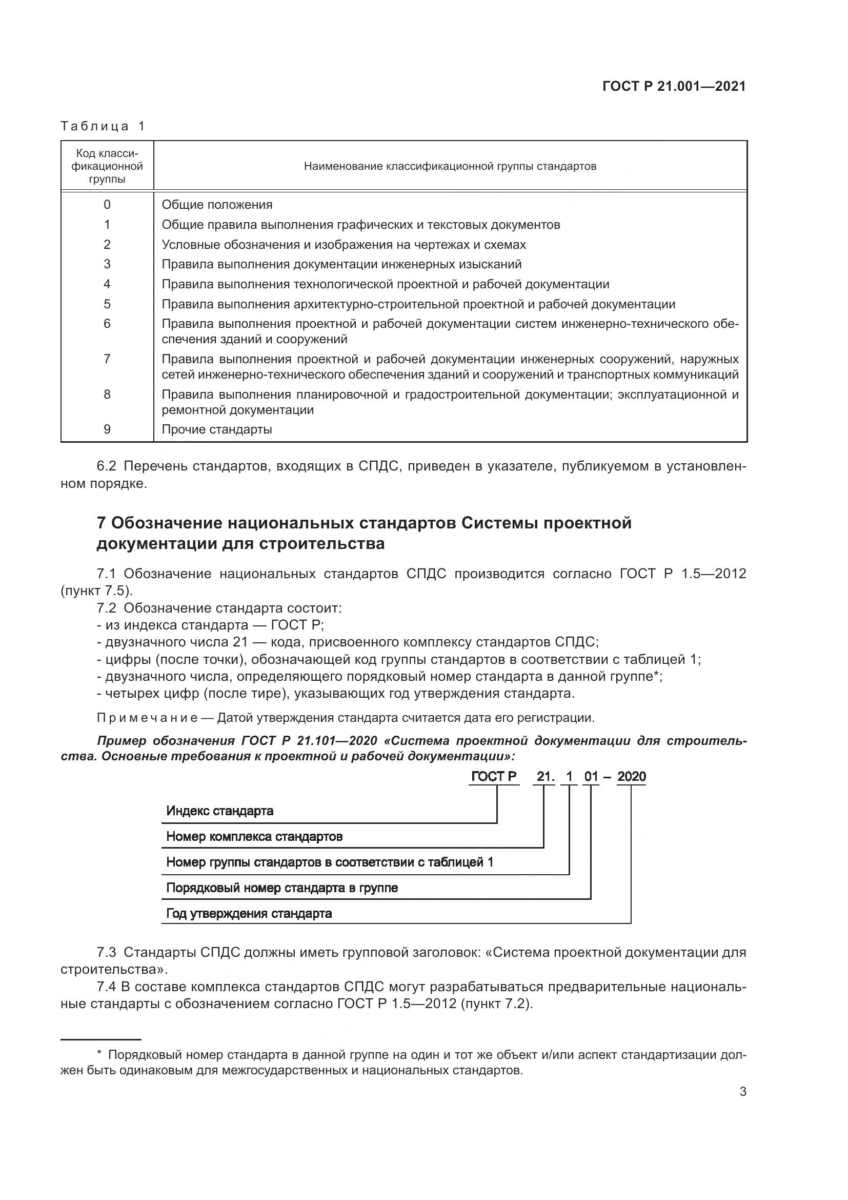 ГОСТ Р 21.001-2021, страница 7