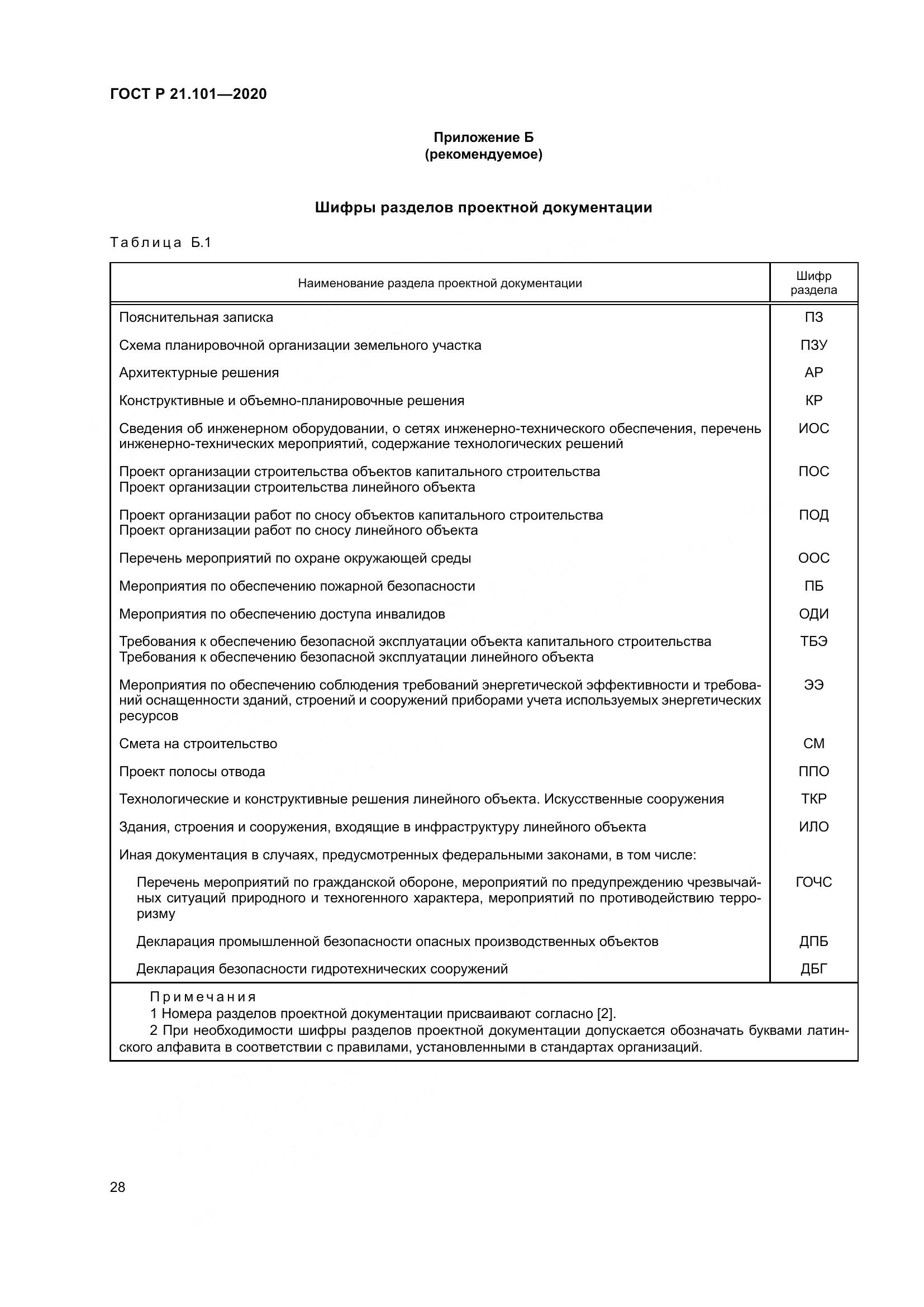 ГОСТ Р 21.101-2020, страница 33