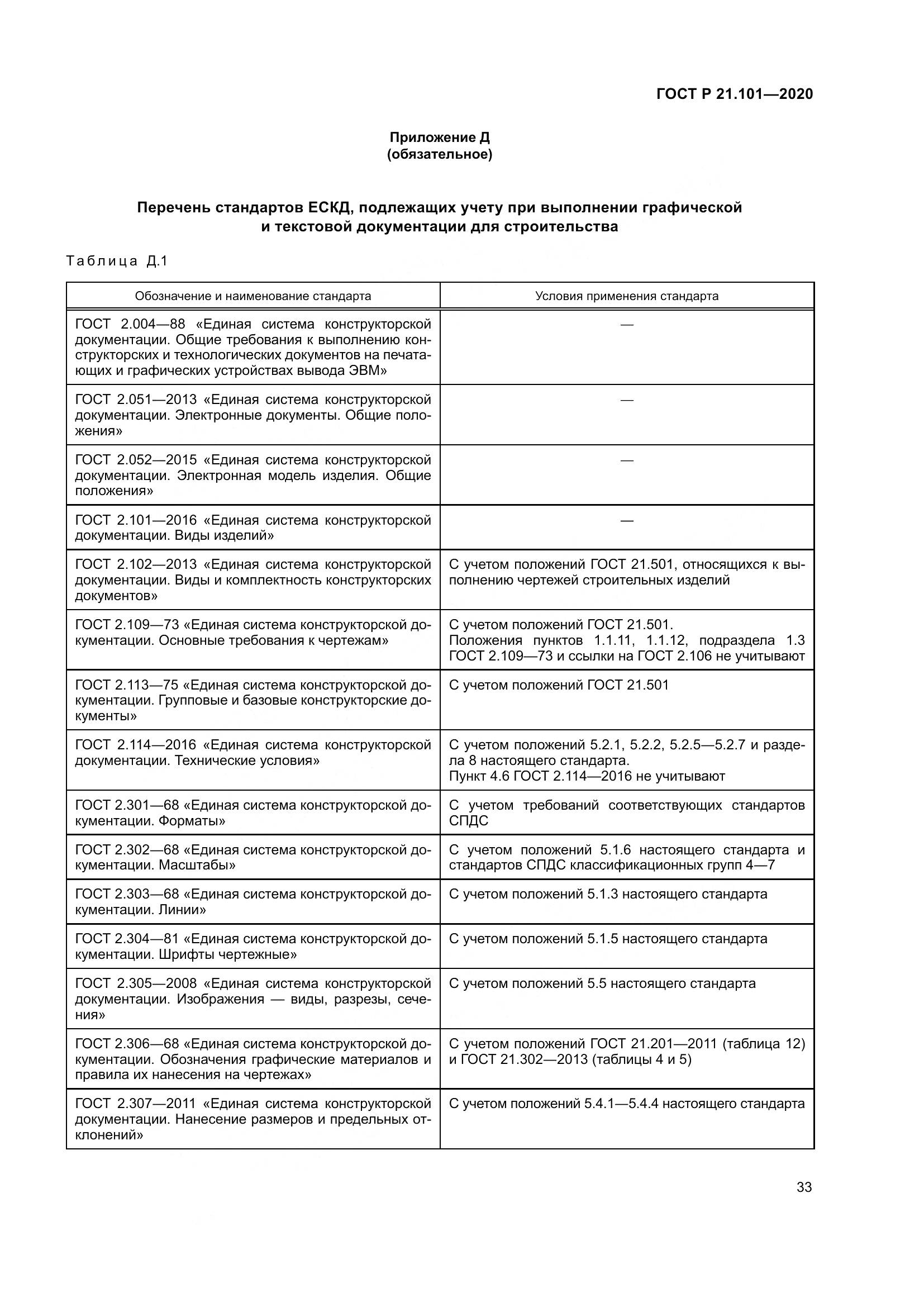 ГОСТ Р 21.101-2020, страница 38