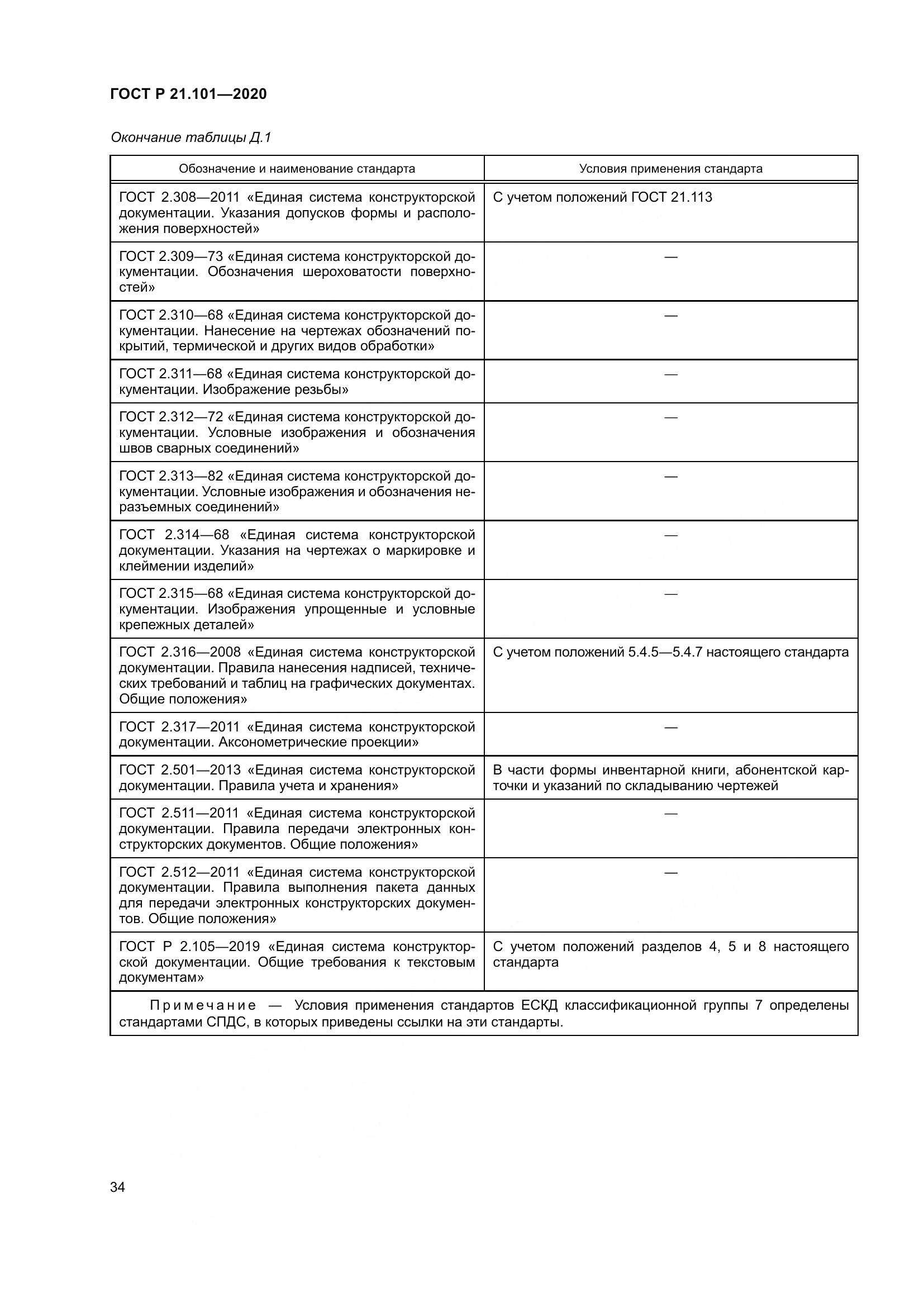 ГОСТ Р 21.101-2020, страница 39