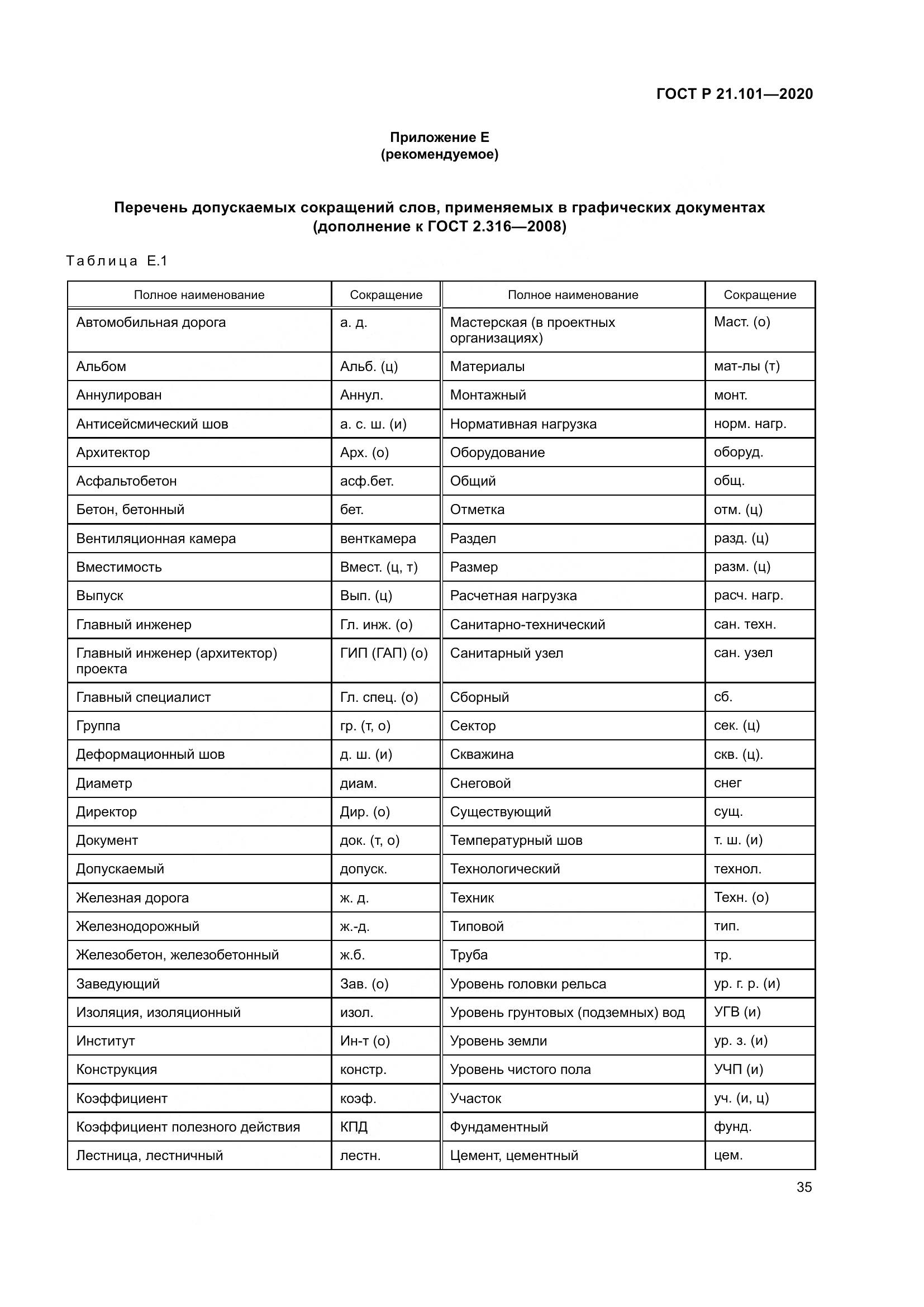 ГОСТ Р 21.101-2020, страница 40