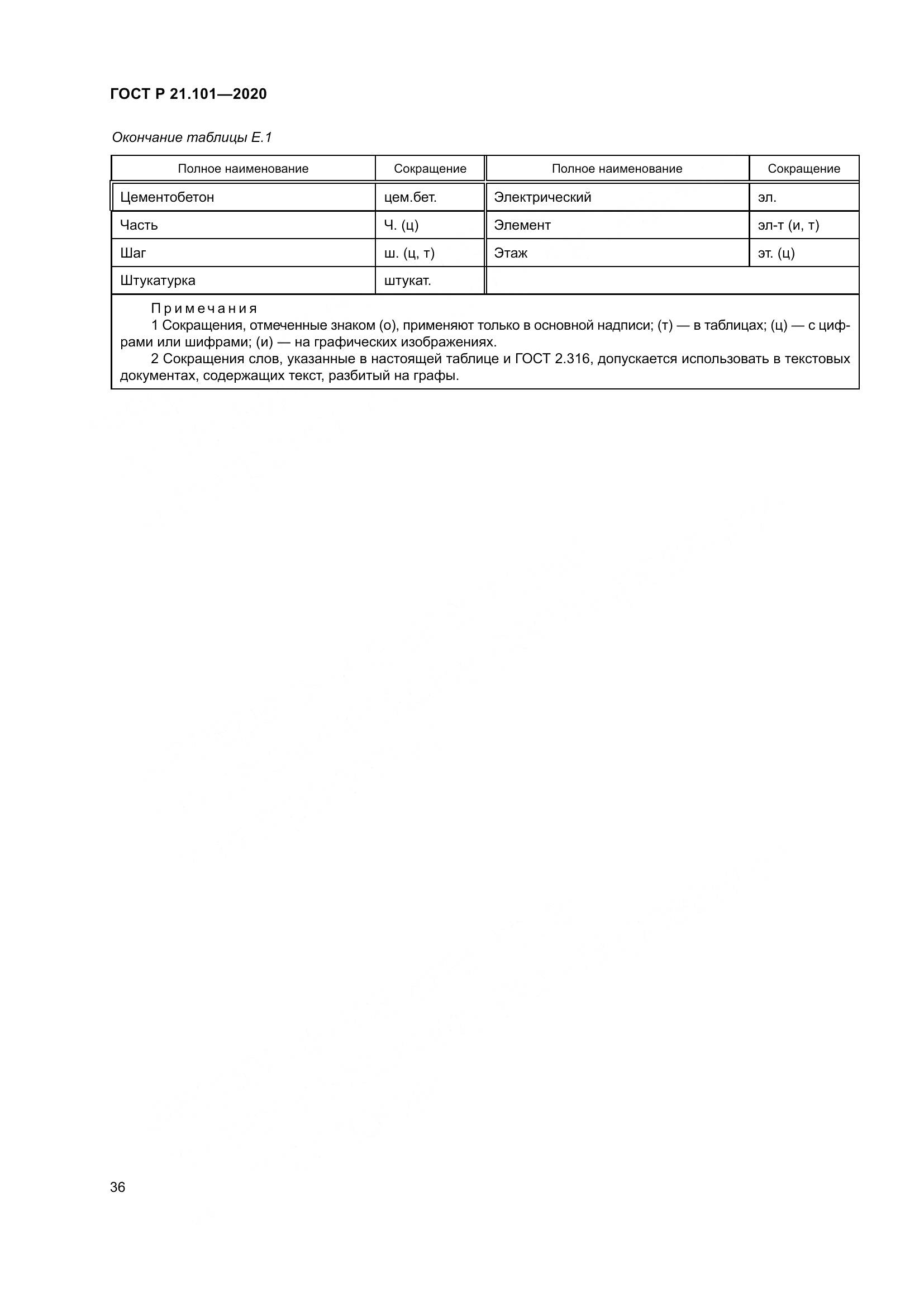 ГОСТ Р 21.101-2020, страница 41