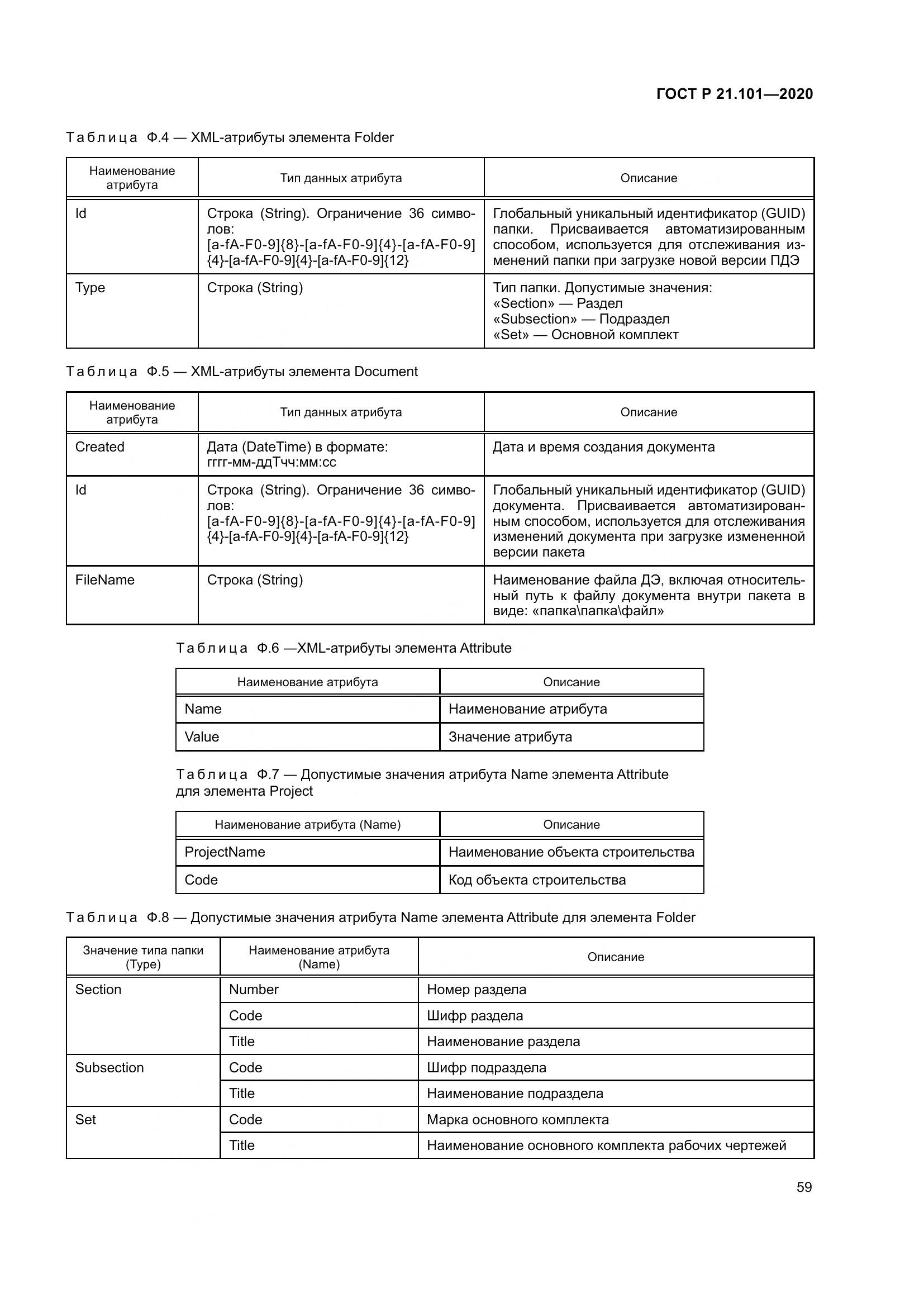 ГОСТ Р 21.101-2020, страница 64