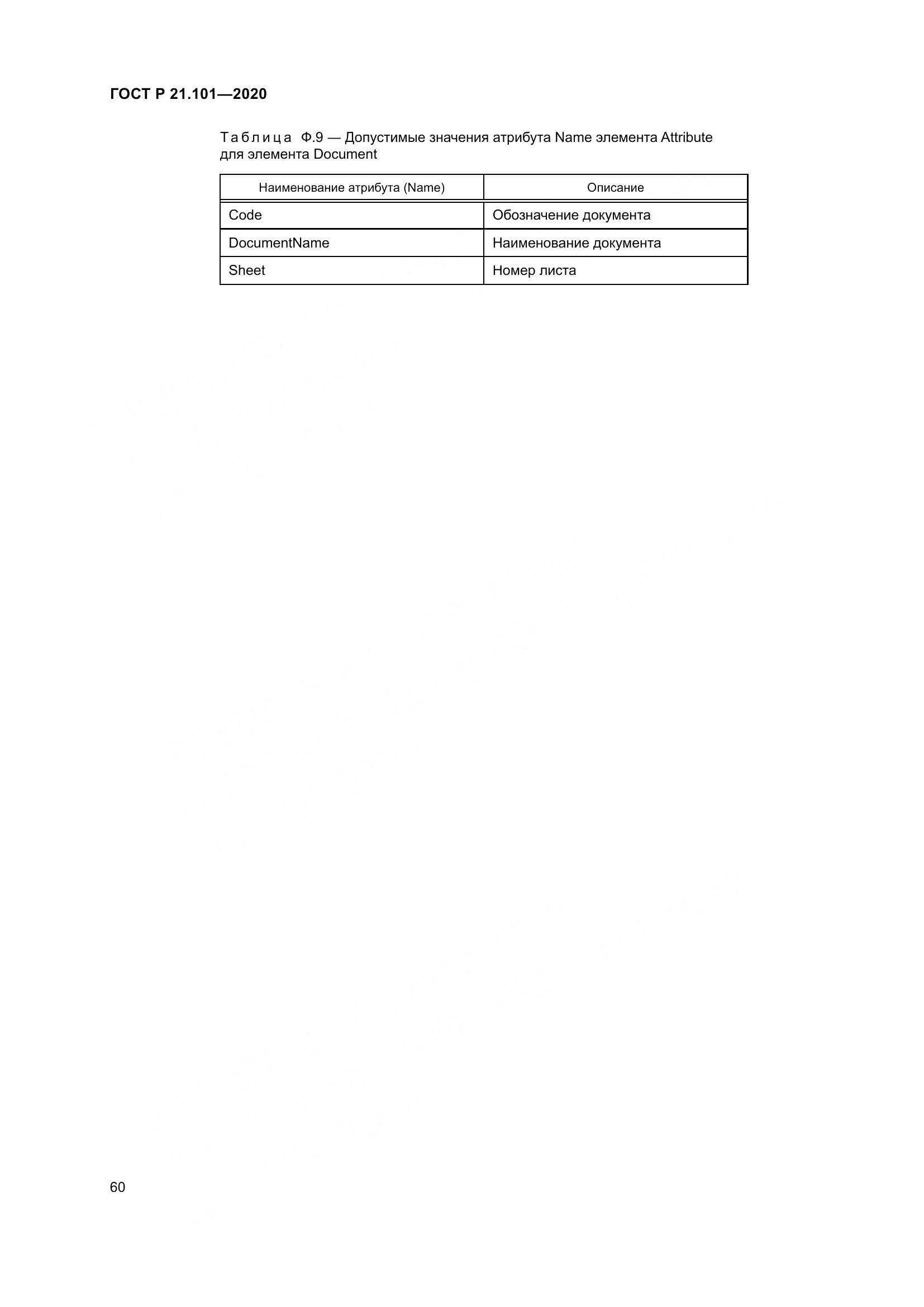 ГОСТ Р 21.101-2020, страница 65