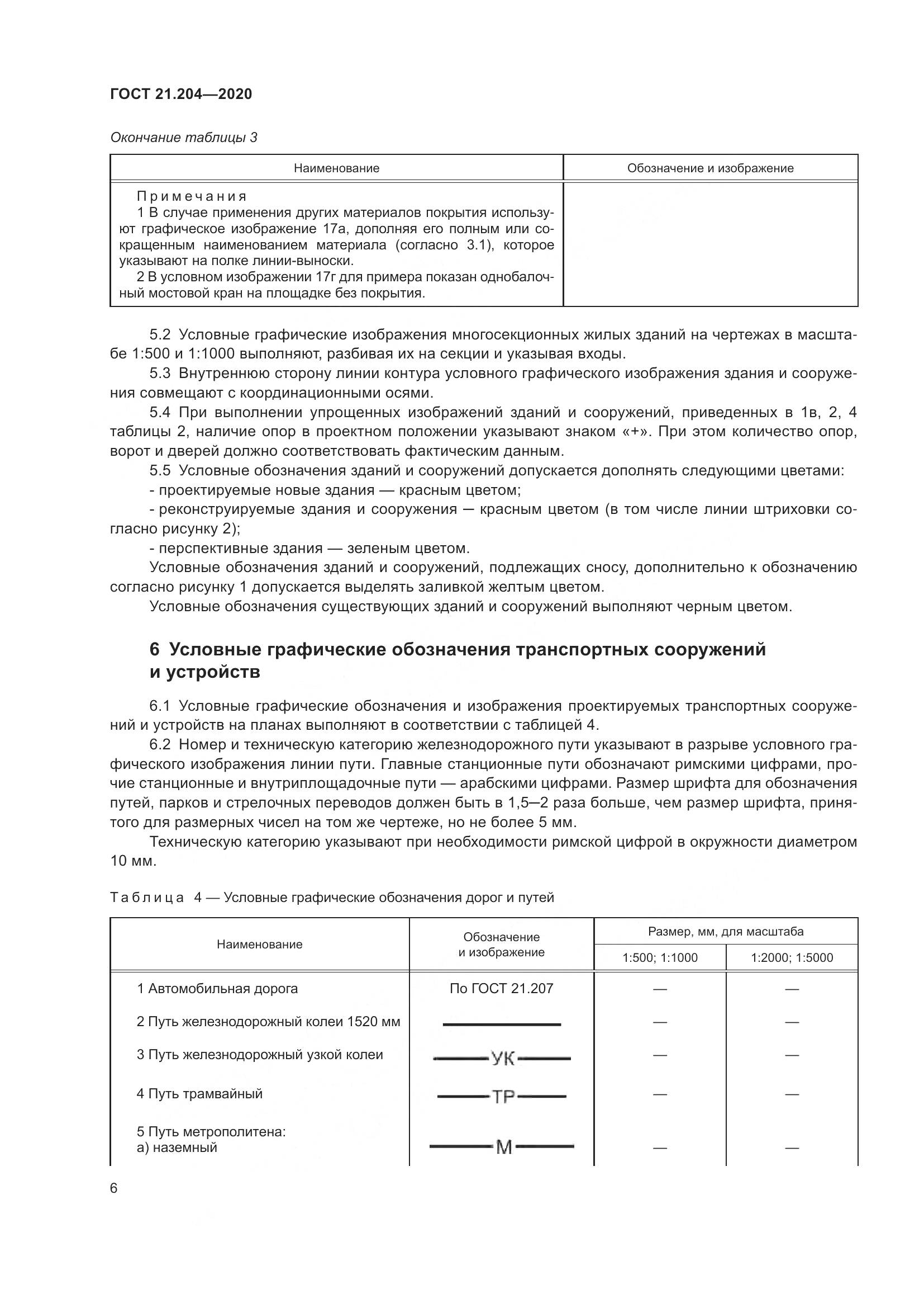 ГОСТ 21.204-2020, страница 11