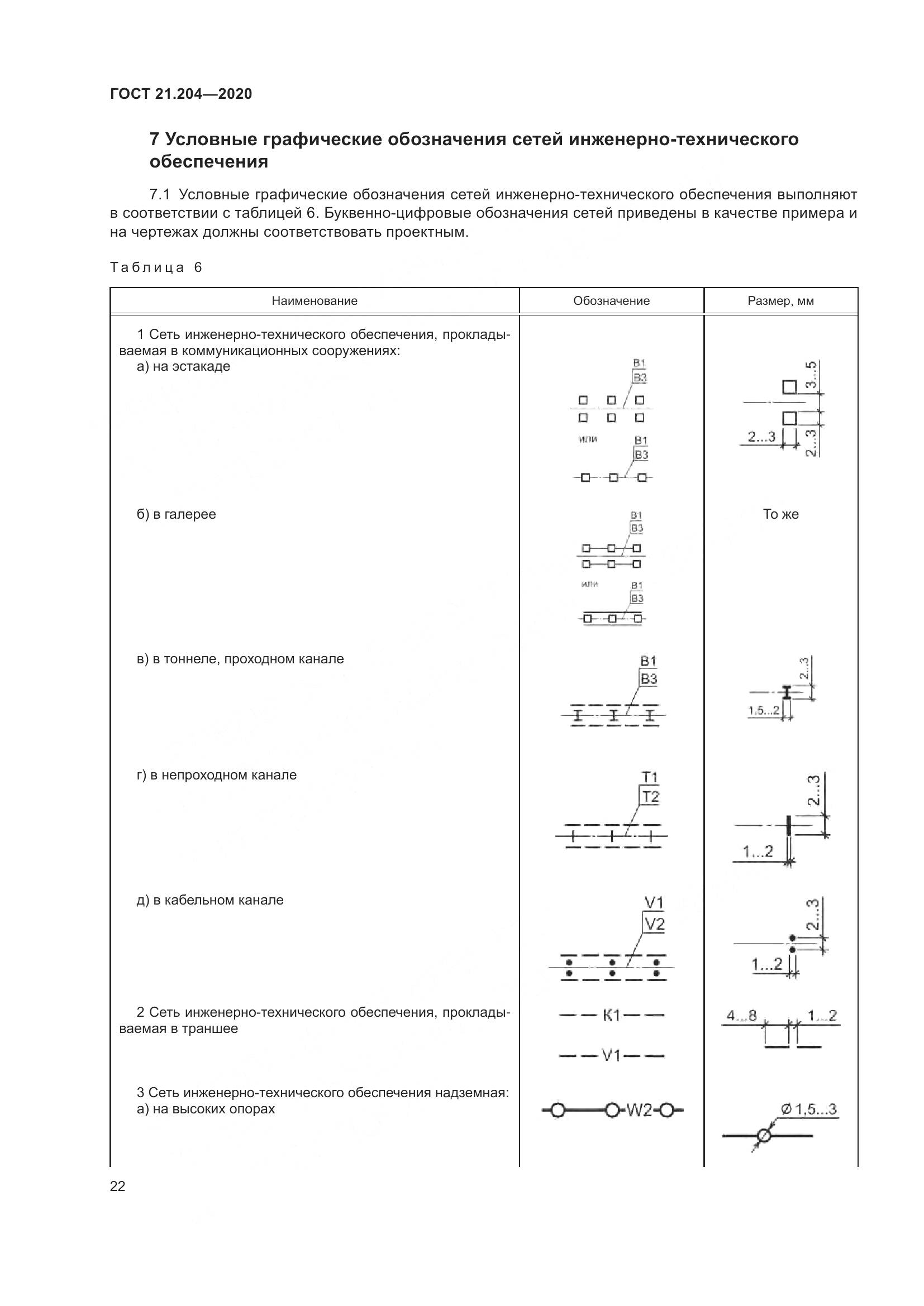 ГОСТ 21.204-2020, страница 27