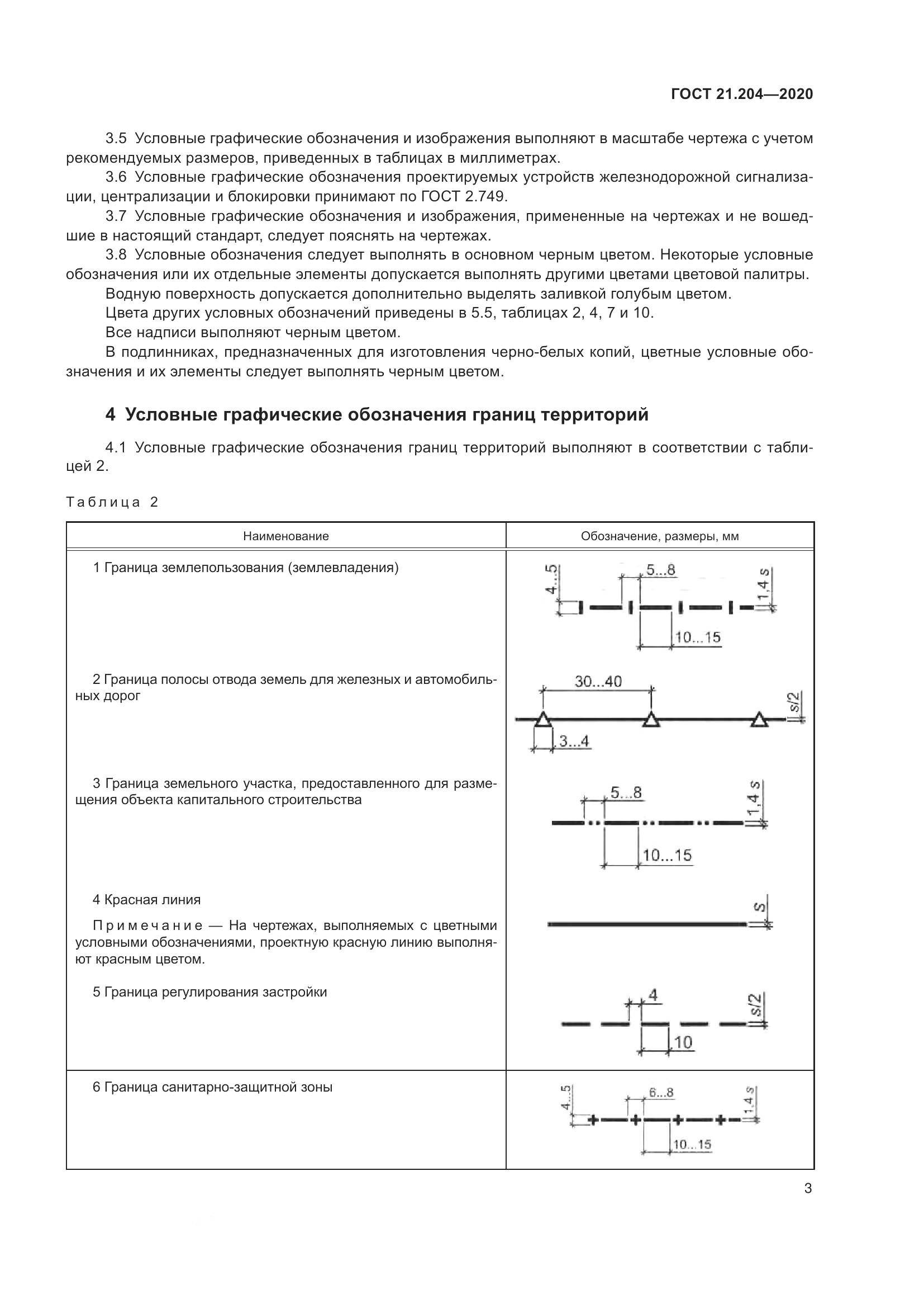 ГОСТ 21.204-2020, страница 8