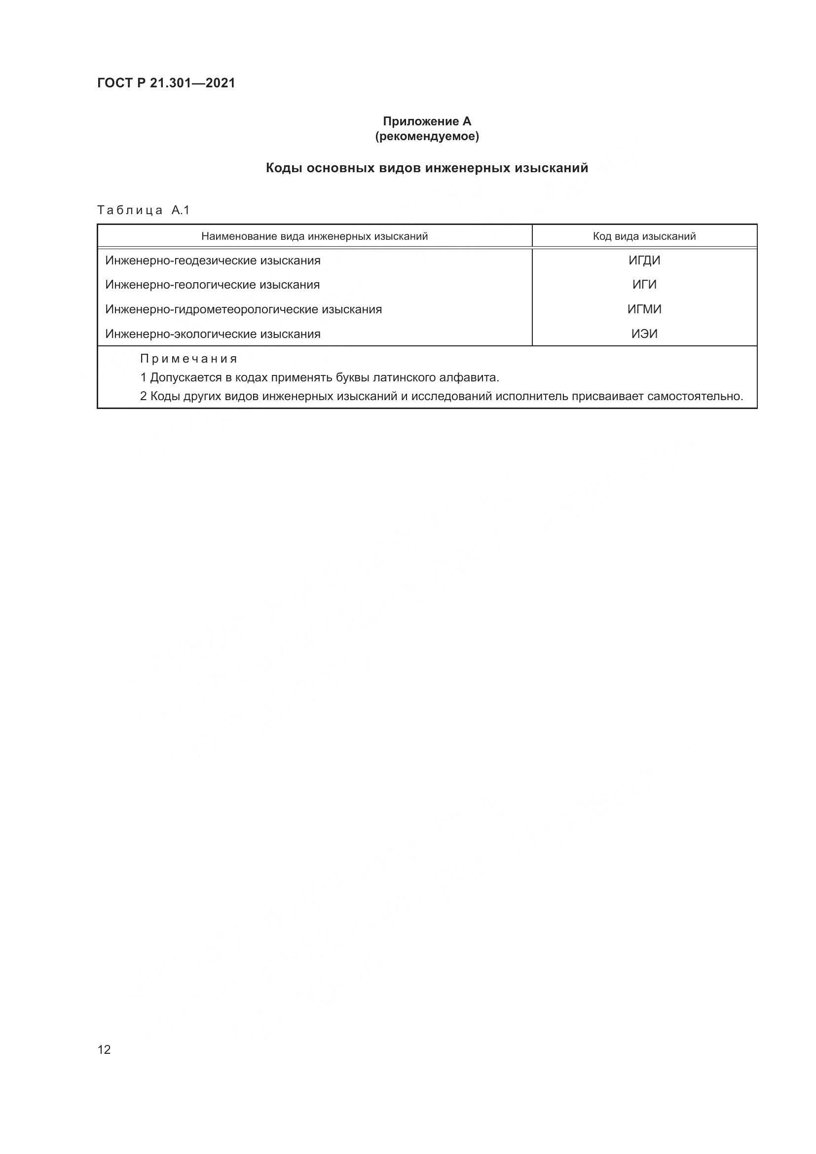 ГОСТ Р 21.301-2021, страница 16