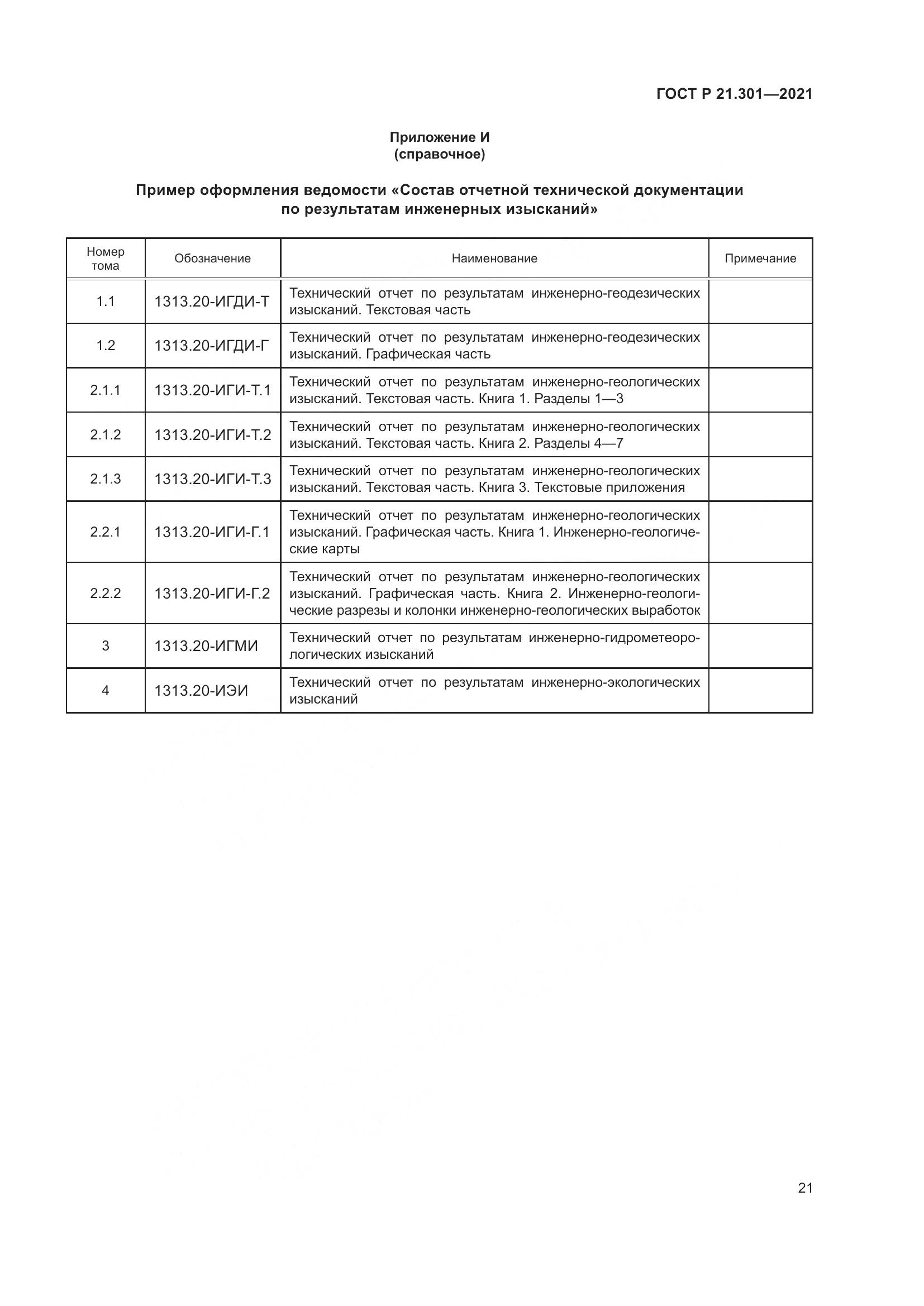 ГОСТ Р 21.301-2021, страница 25
