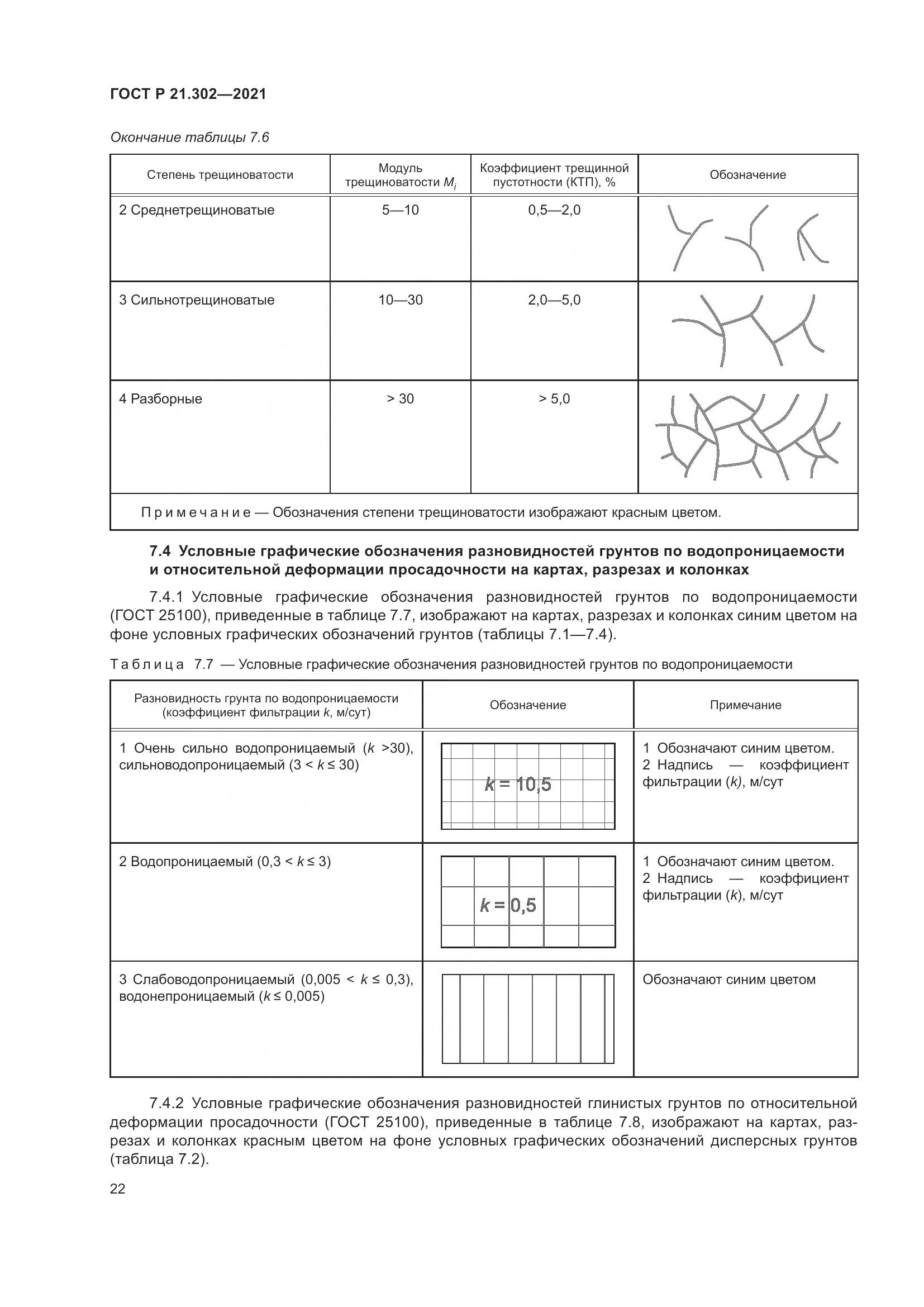 ГОСТ Р 21.302-2021, страница 26