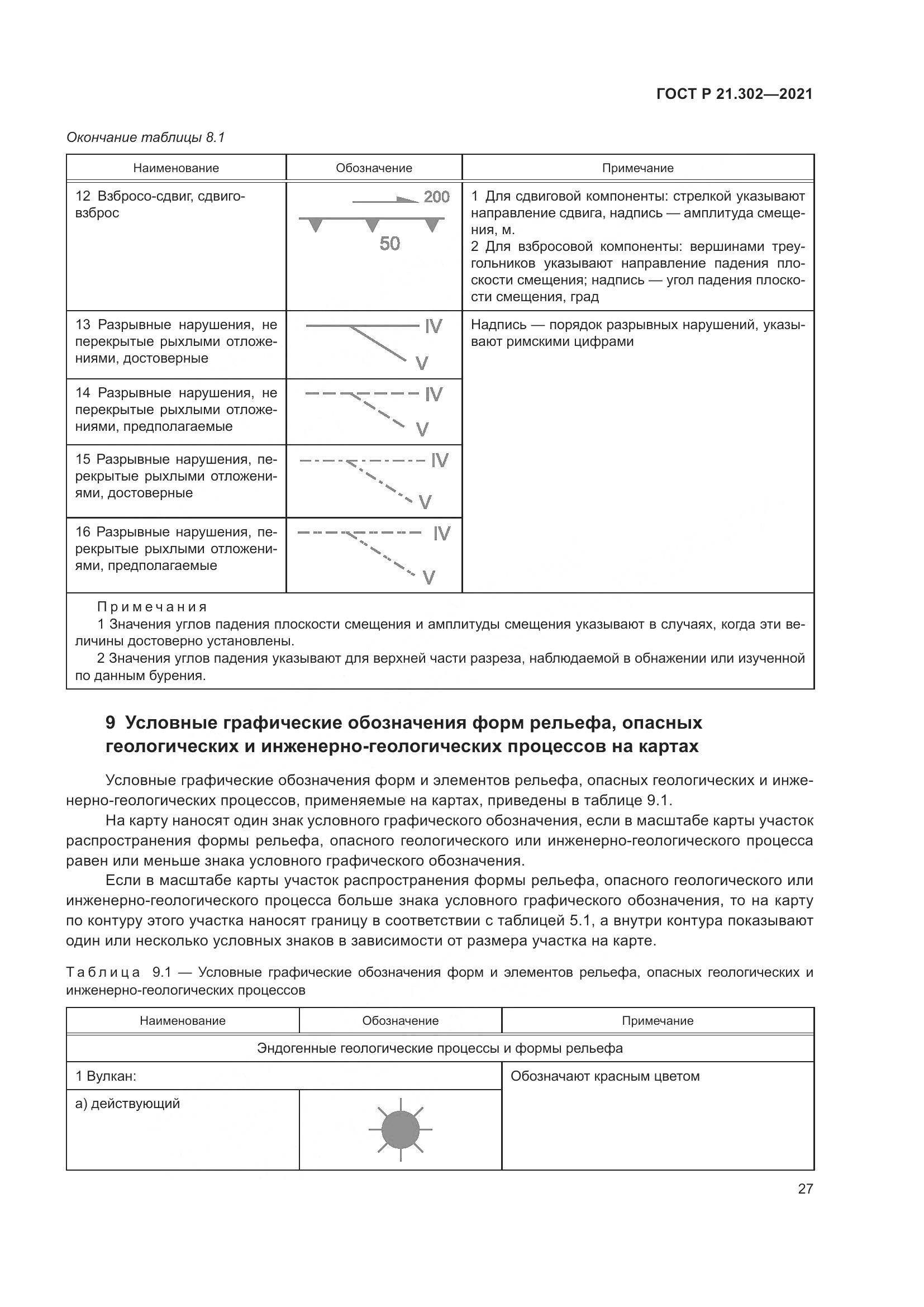 ГОСТ Р 21.302-2021, страница 31