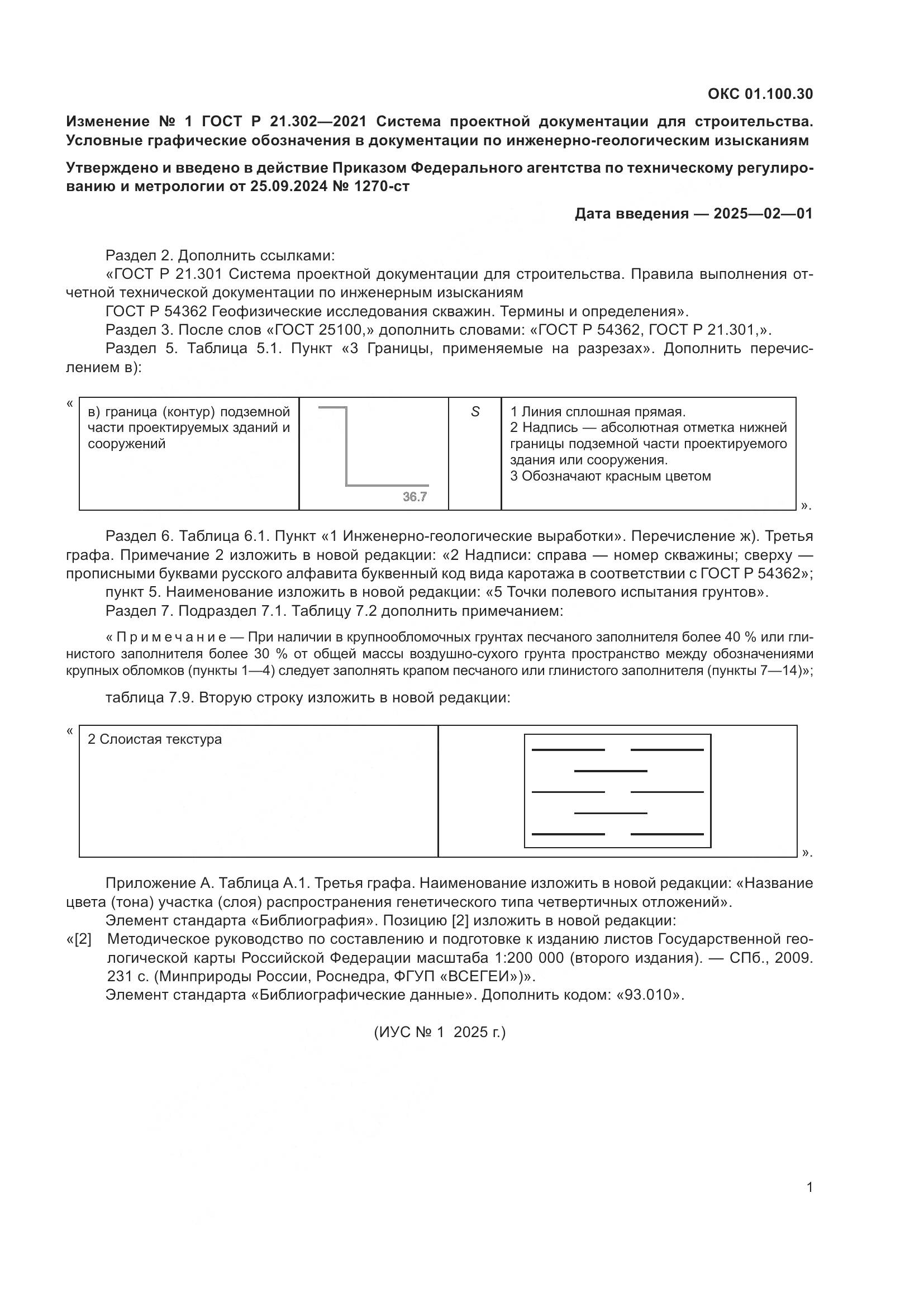 ГОСТ Р 21.302-2021, страница 41