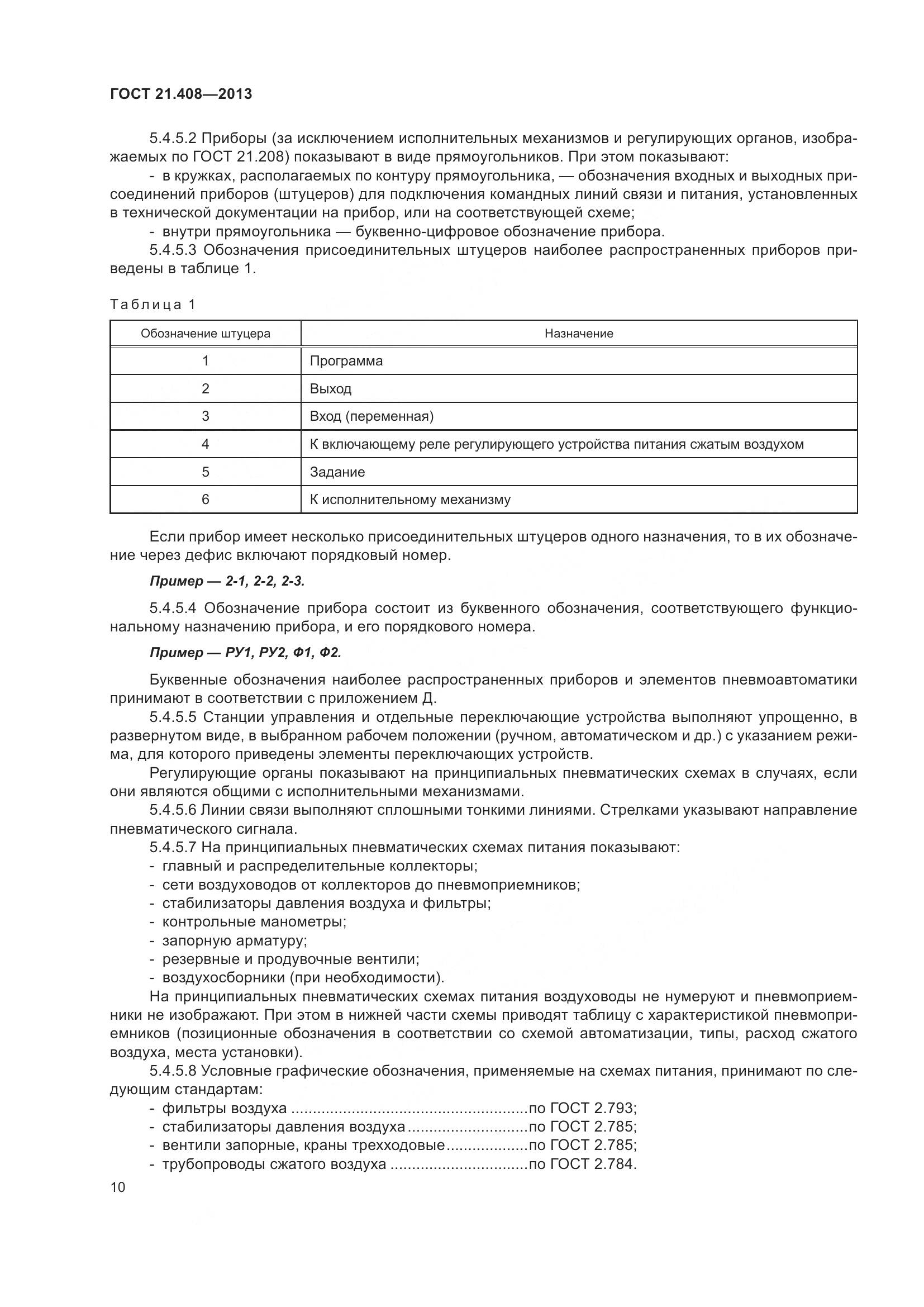 ГОСТ 21.408-2013, страница 15