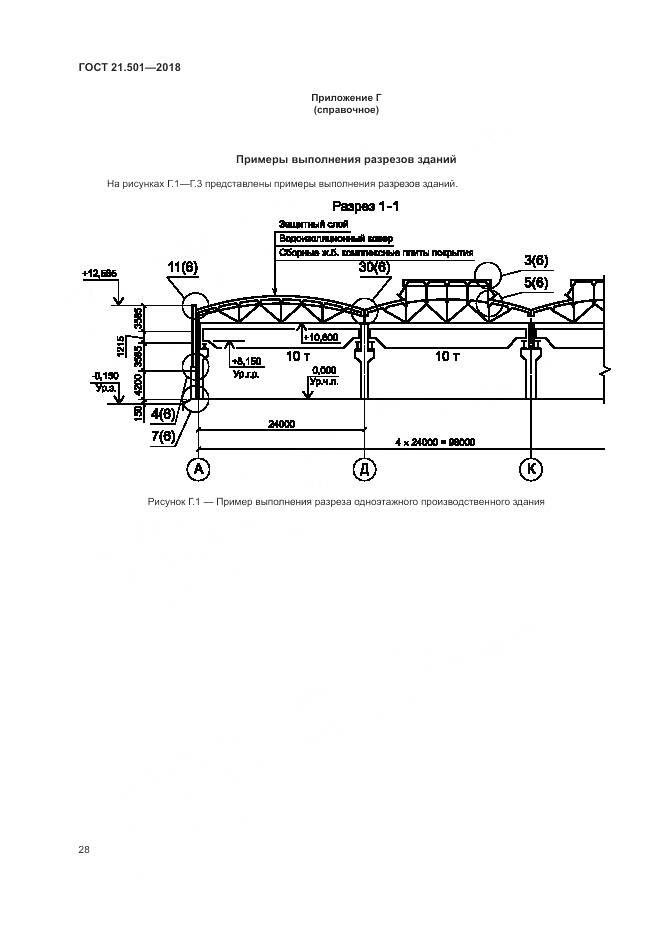 ГОСТ 21.501-2018, страница 32