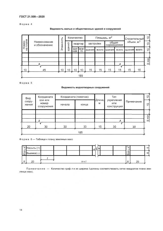 ГОСТ 21.508-2020, страница 18