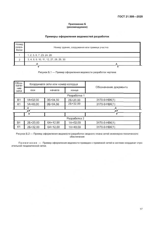 ГОСТ 21.508-2020, страница 21
