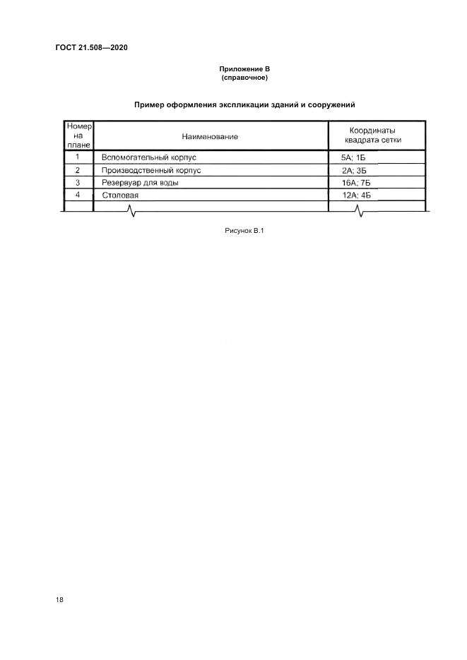 ГОСТ 21.508-2020, страница 22