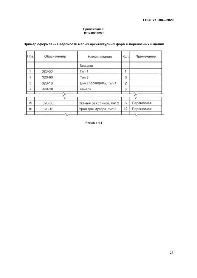 ГОСТ 21.508-2020, страница 31