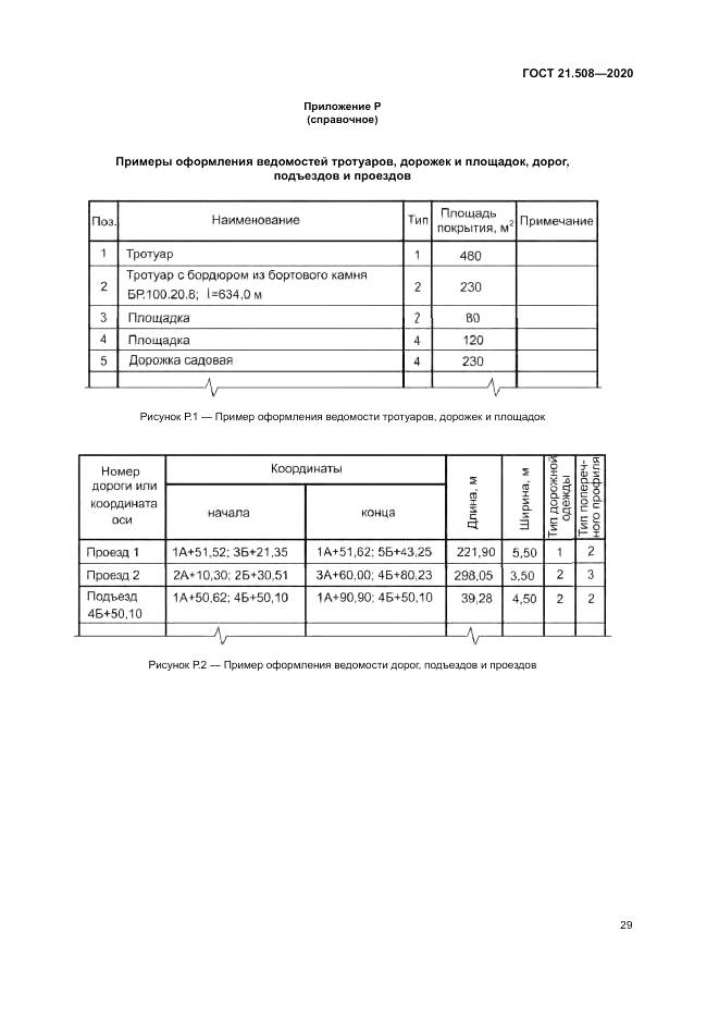 ГОСТ 21.508-2020, страница 33