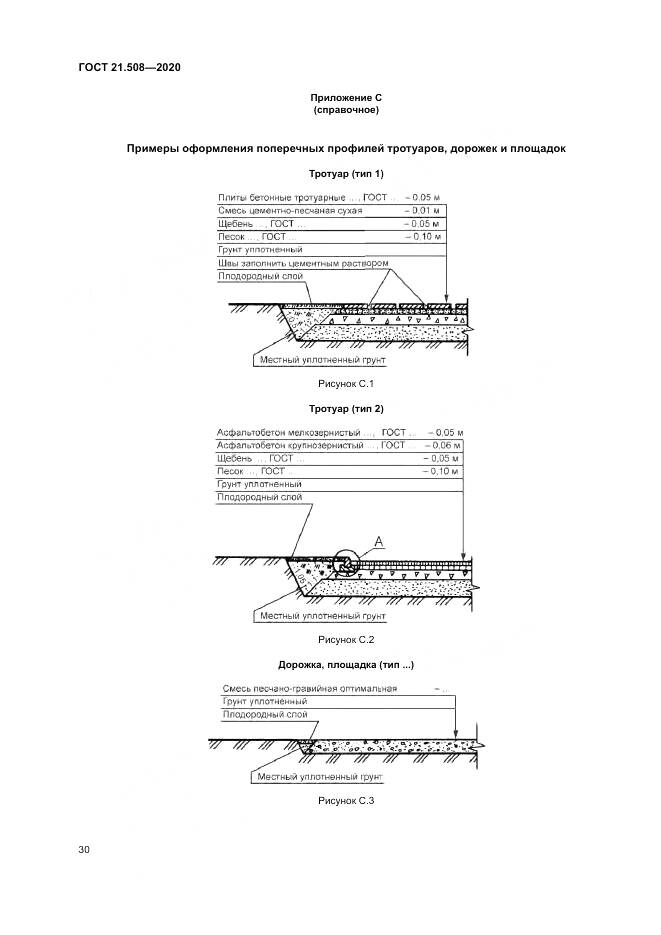 ГОСТ 21.508-2020, страница 34