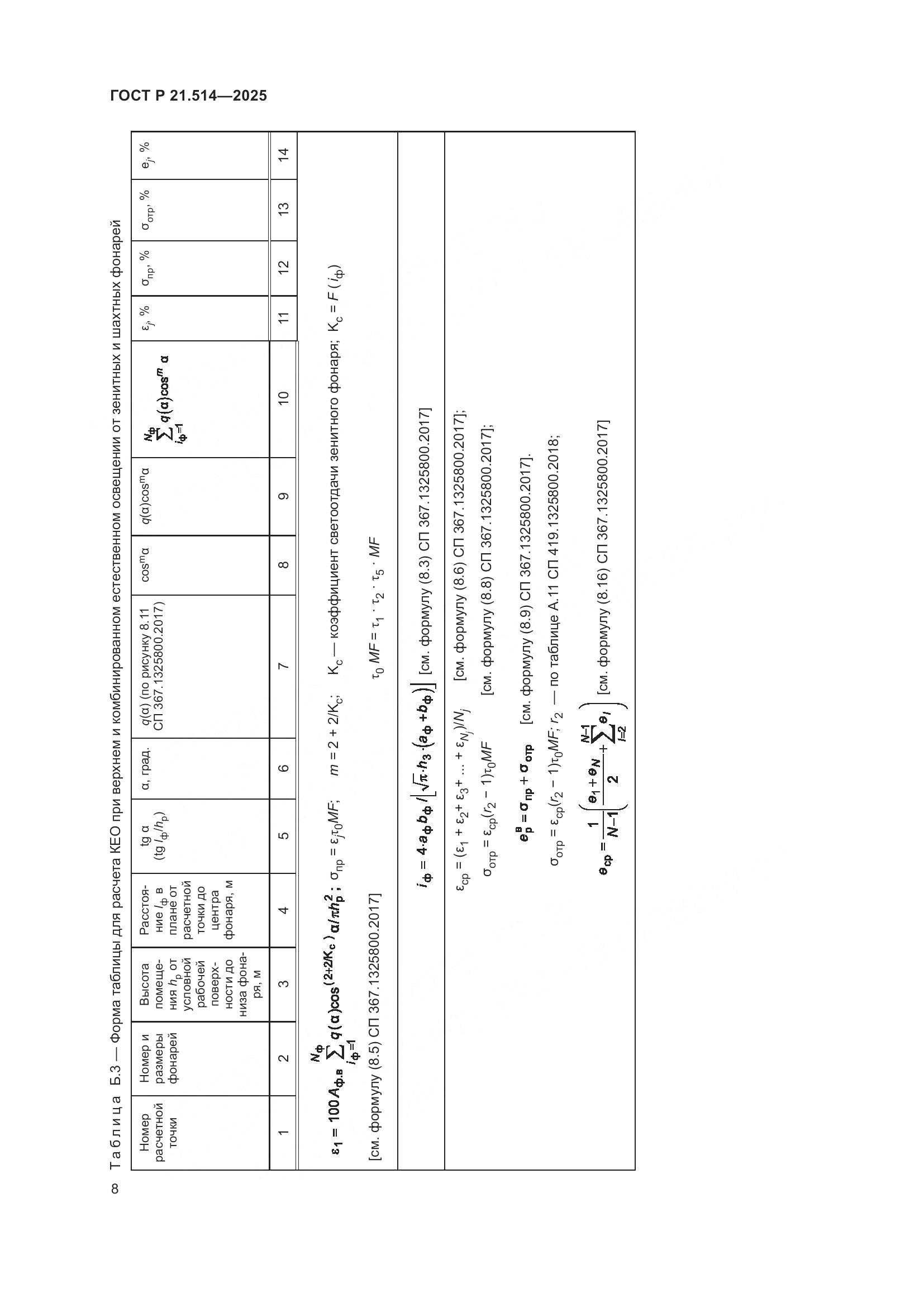 ГОСТ Р 21.514-2025, страница 12