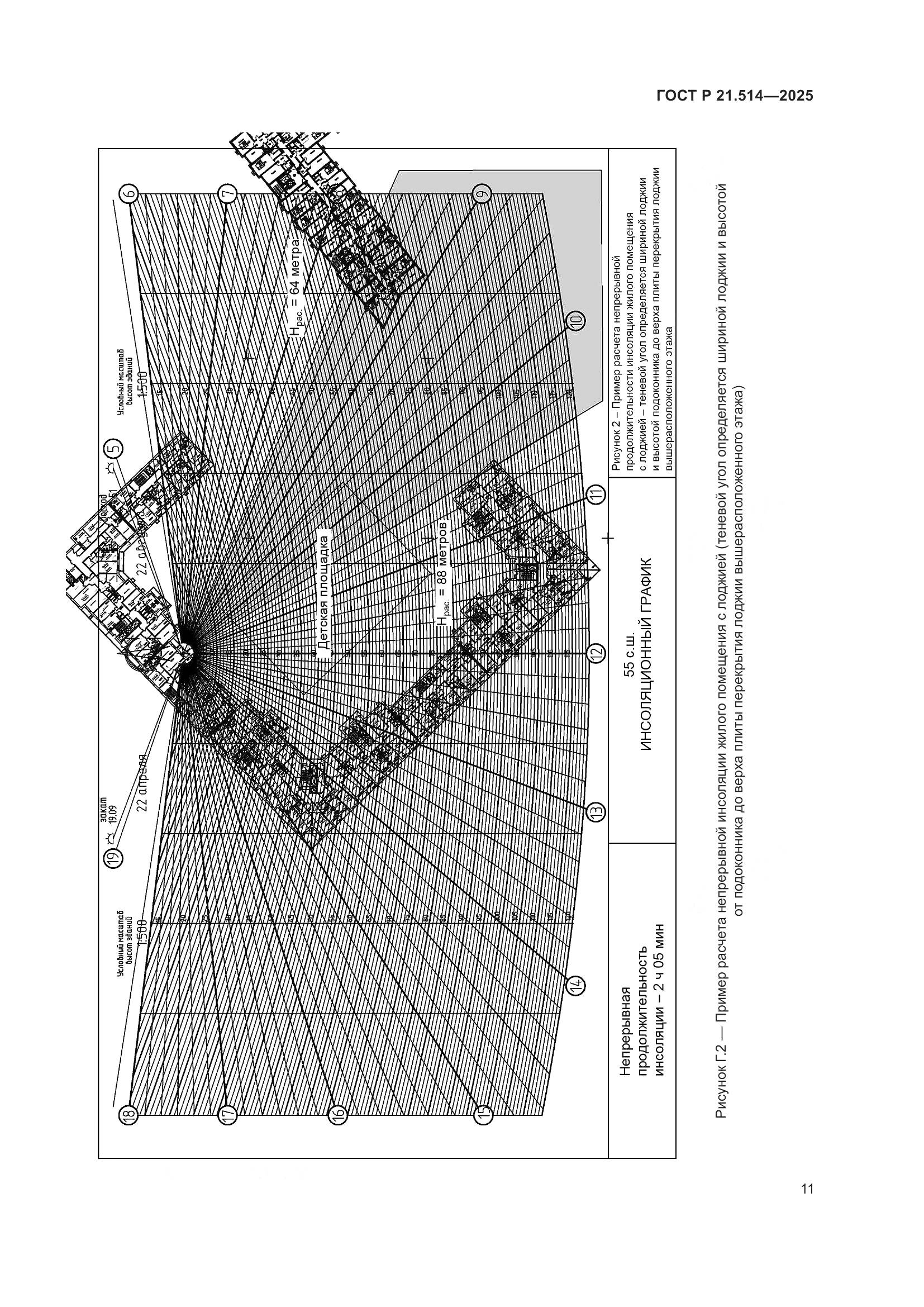 ГОСТ Р 21.514-2025, страница 15