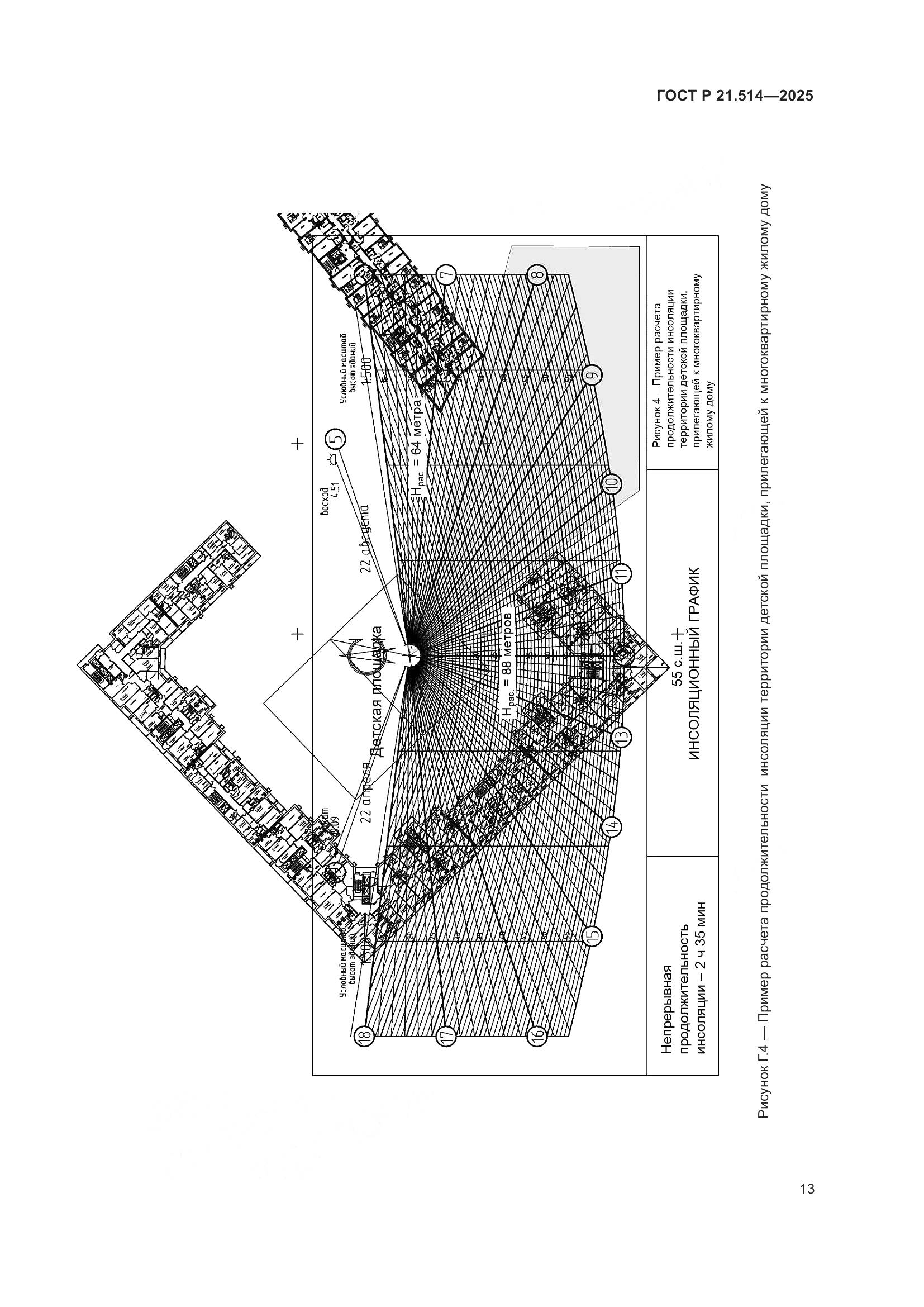 ГОСТ Р 21.514-2025, страница 17