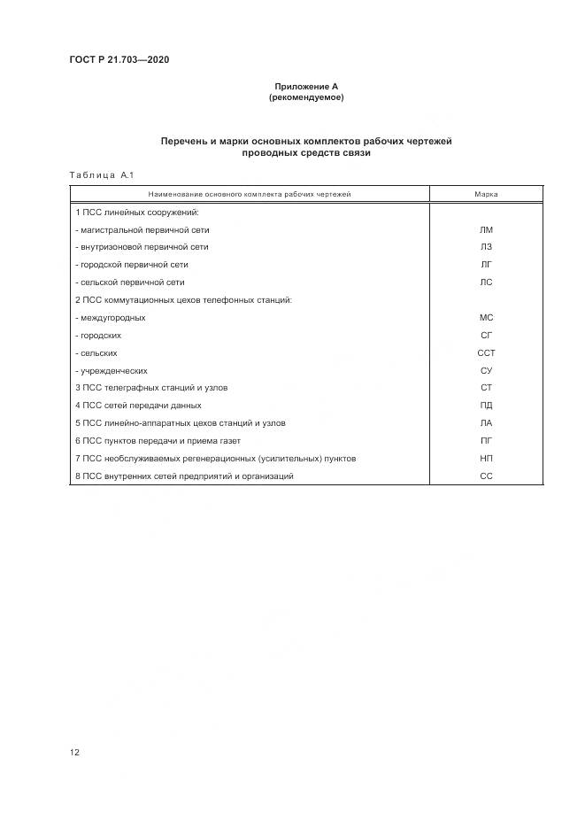ГОСТ Р 21.703-2020, страница 16