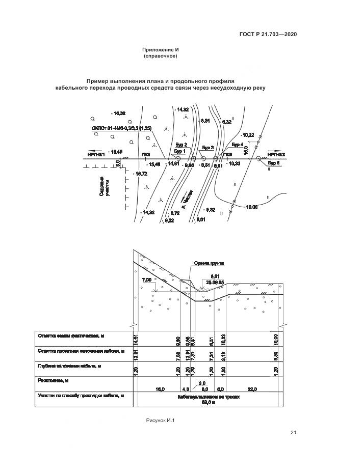 ГОСТ Р 21.703-2020, страница 25