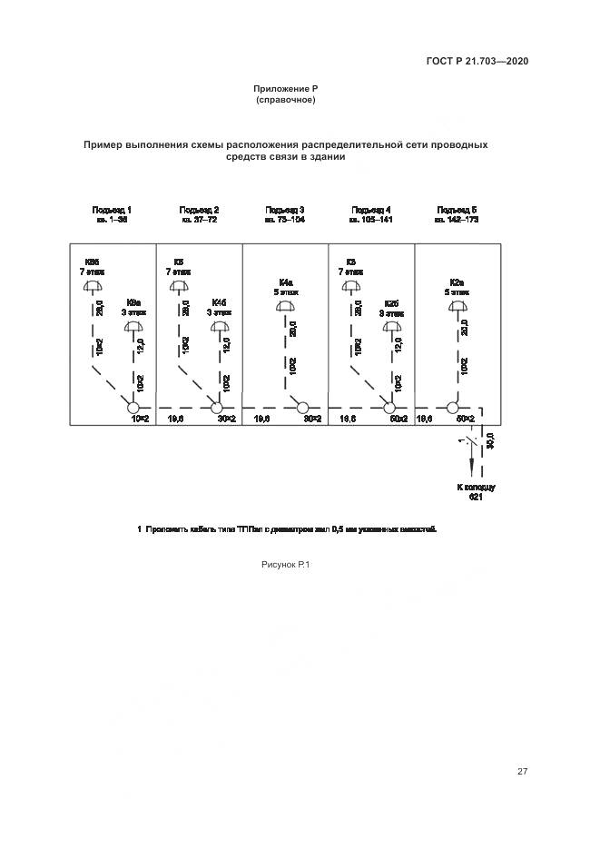 ГОСТ Р 21.703-2020, страница 31
