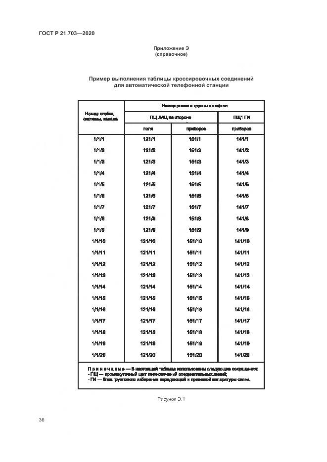 ГОСТ Р 21.703-2020, страница 40