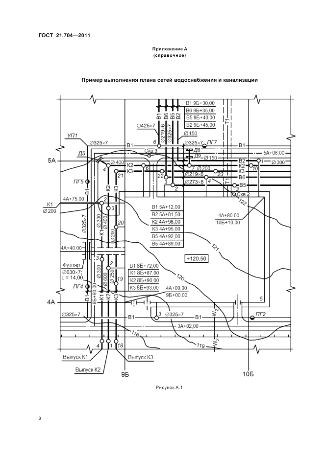 ГОСТ 21.704-2011, страница 12