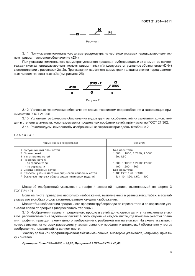 ГОСТ 21.704-2011, страница 7