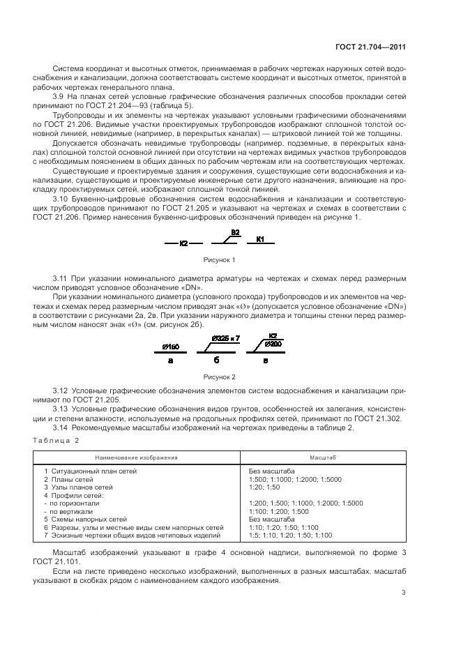 ГОСТ 21.704-2011, страница 7