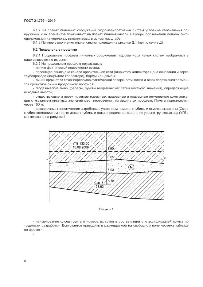 ГОСТ 21.709-2019, страница 12