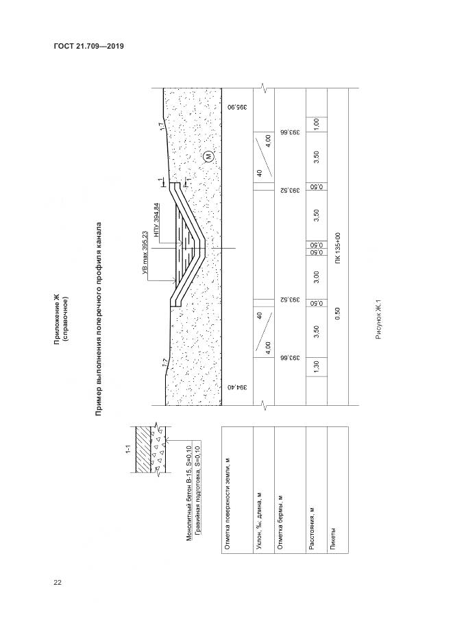 ГОСТ 21.709-2019, страница 26
