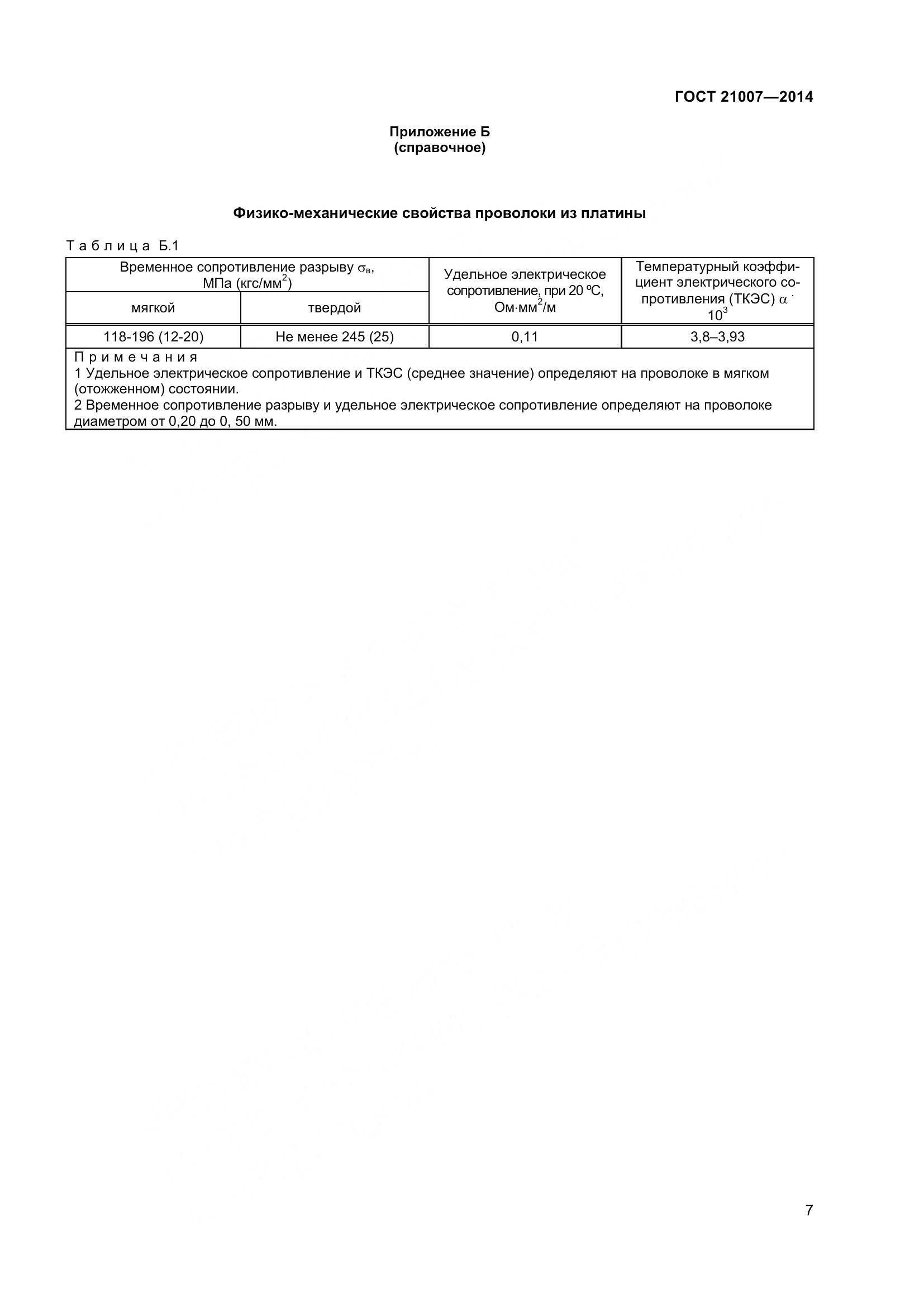 ГОСТ 21007-2014, страница 10