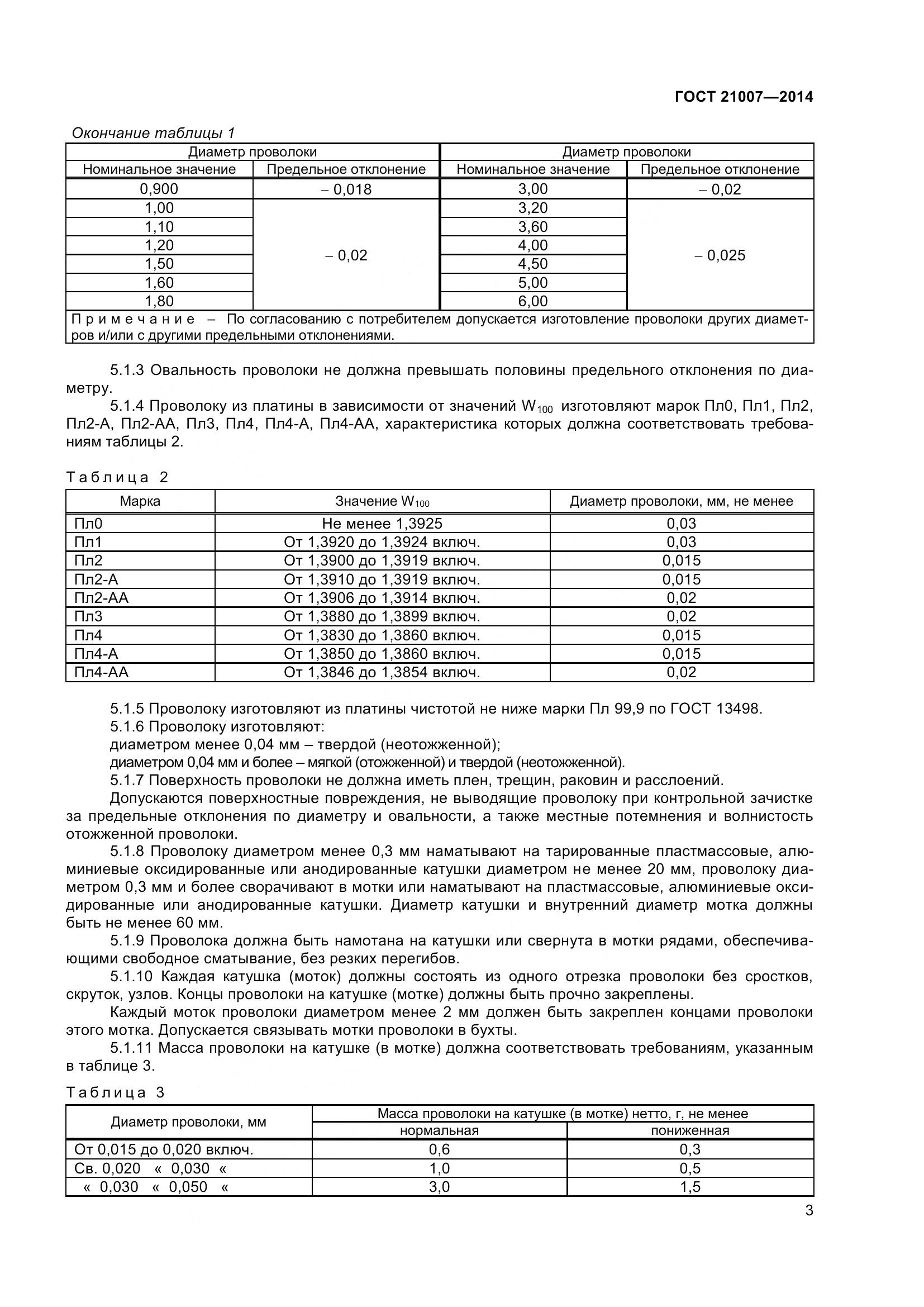 ГОСТ 21007-2014, страница 6