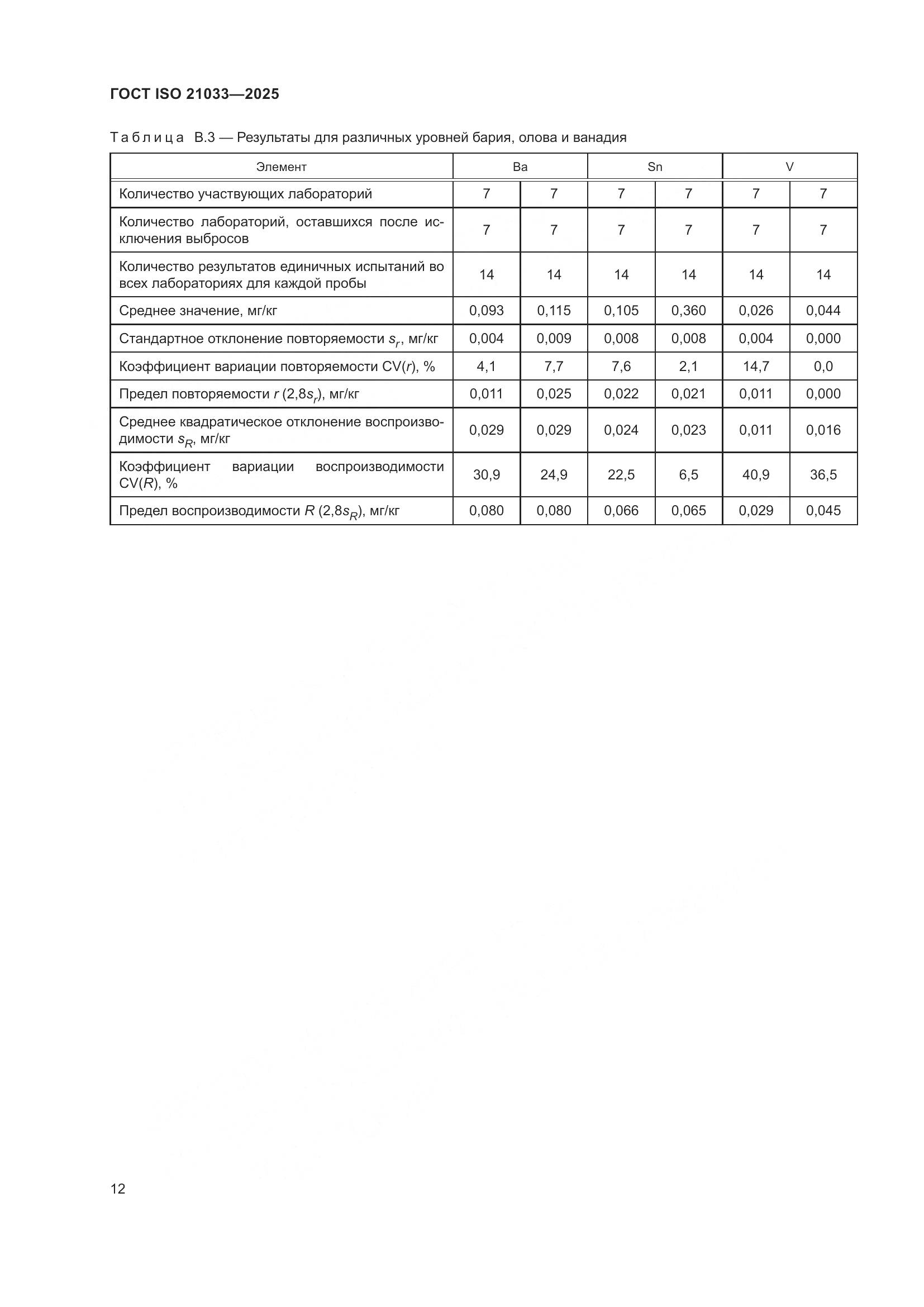 ГОСТ ISO 21033-2025, страница 16