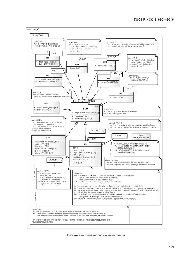 ГОСТ Р ИСО 21090-2016, страница 133