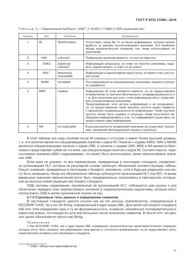 ГОСТ Р ИСО 21090-2016, страница 15
