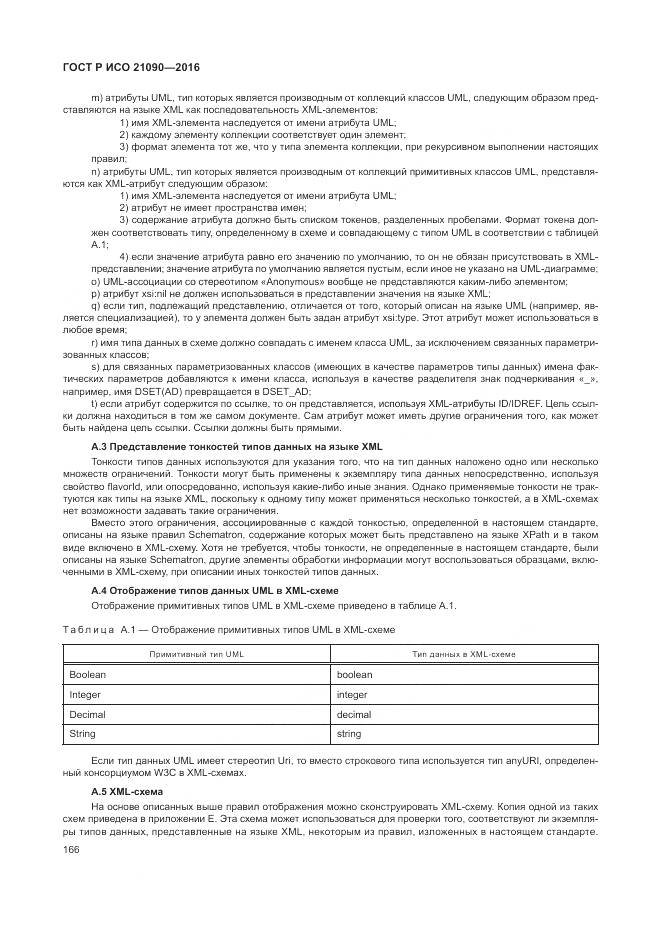 ГОСТ Р ИСО 21090-2016, страница 170