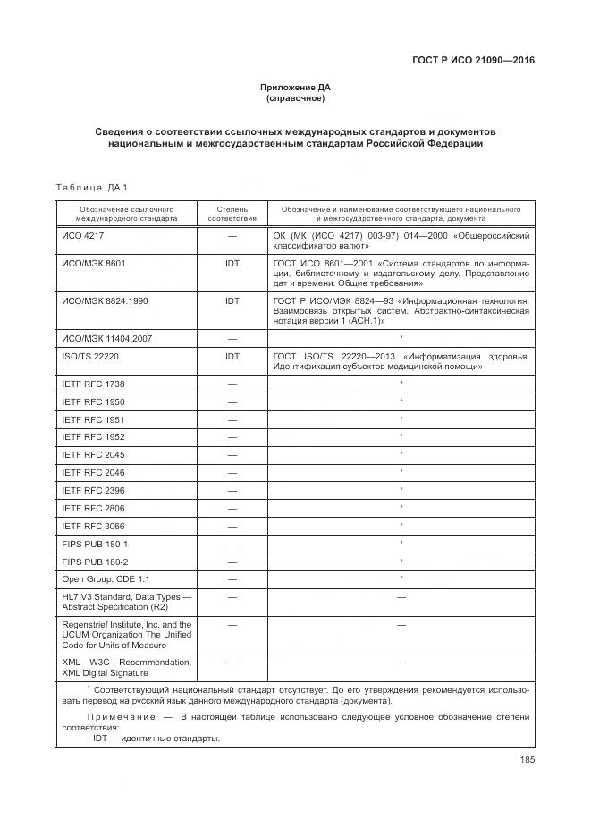 ГОСТ Р ИСО 21090-2016, страница 189