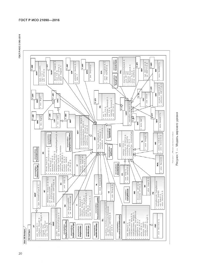 ГОСТ Р ИСО 21090-2016, страница 24