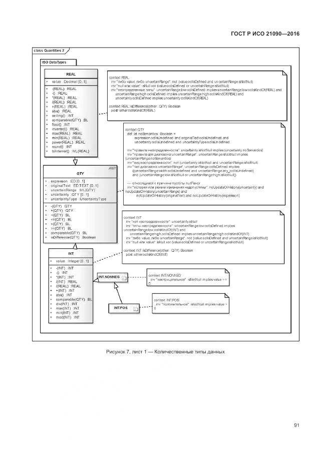 ГОСТ Р ИСО 21090-2016, страница 95