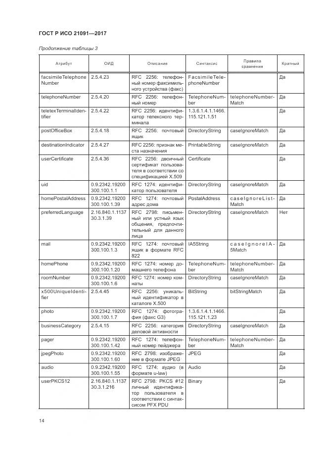 ГОСТ Р ИСО 21091-2017, страница 18