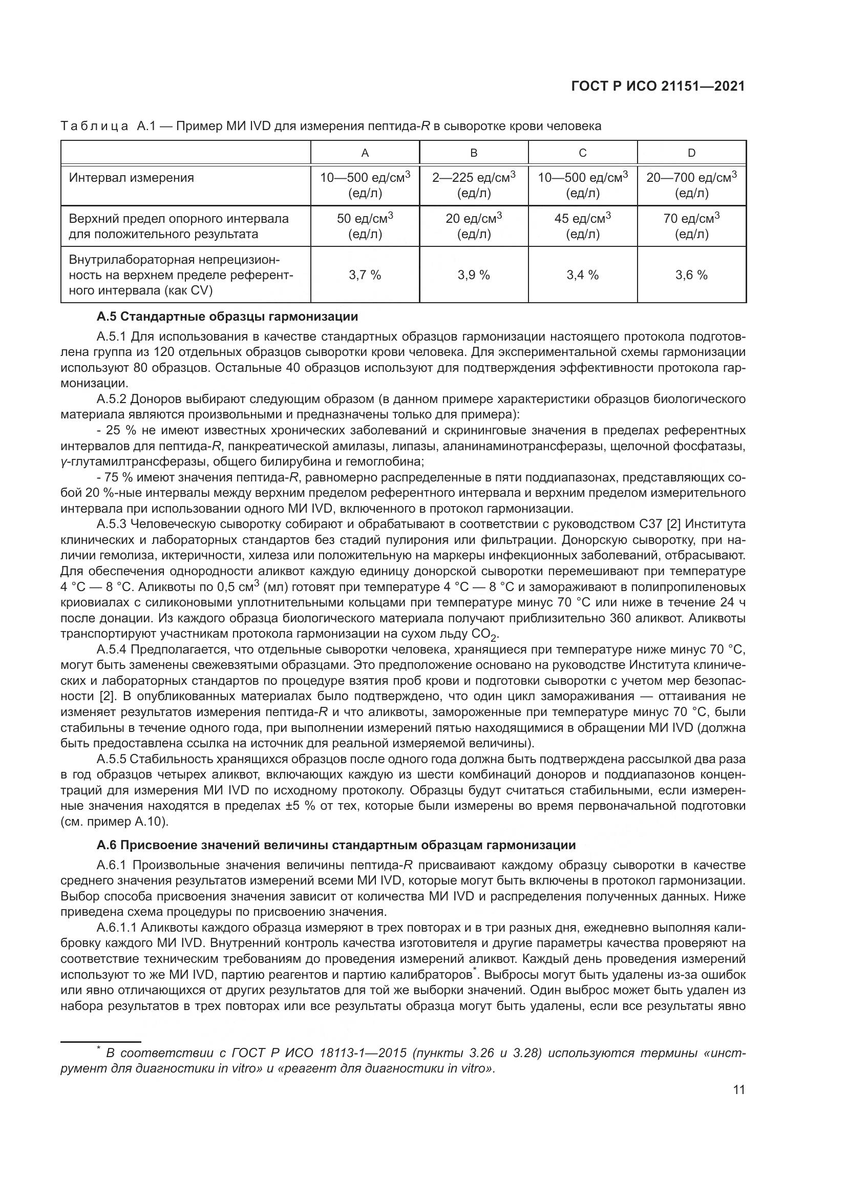 ГОСТ Р ИСО 21151-2021, страница 15