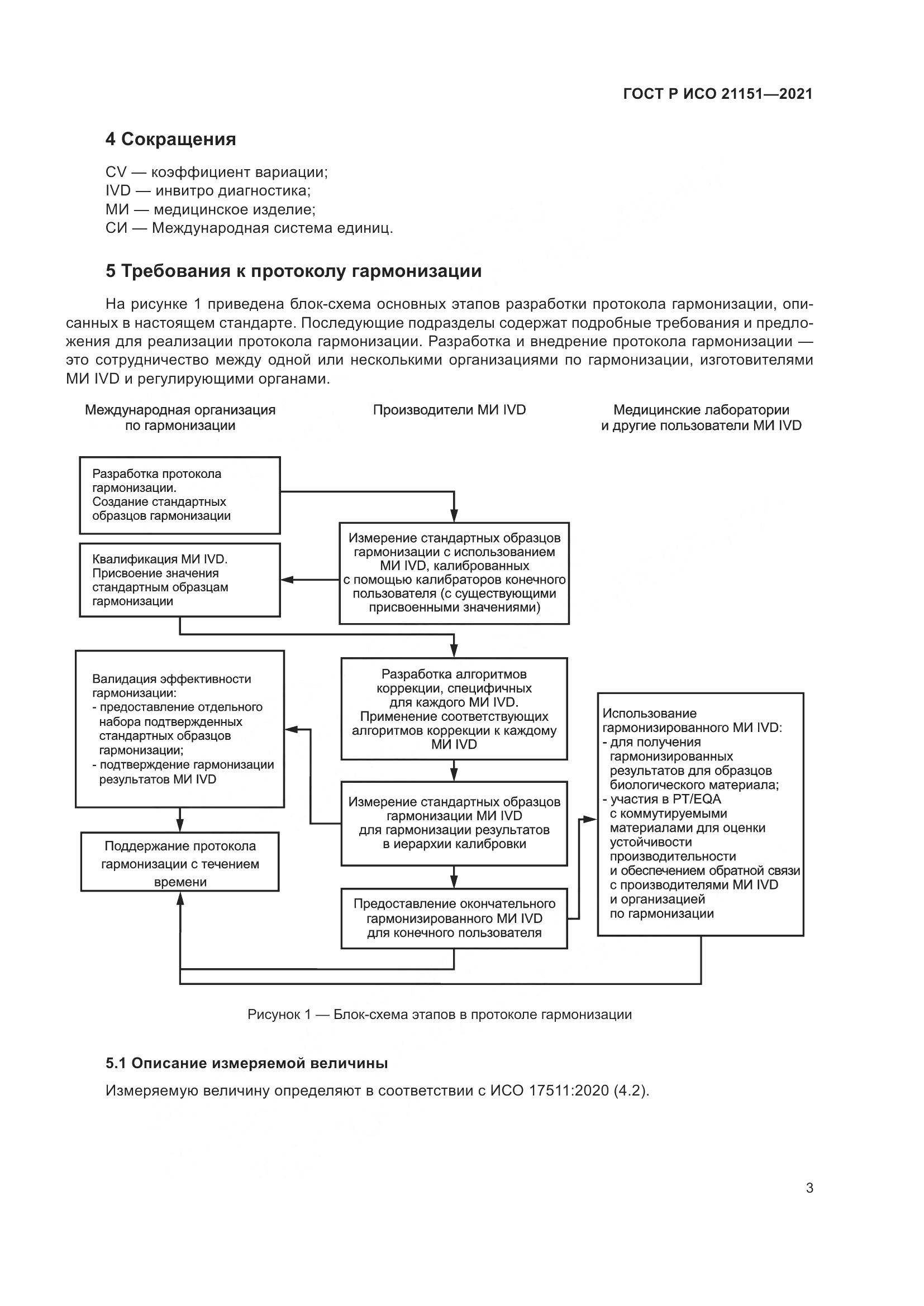 ГОСТ Р ИСО 21151-2021, страница 7
